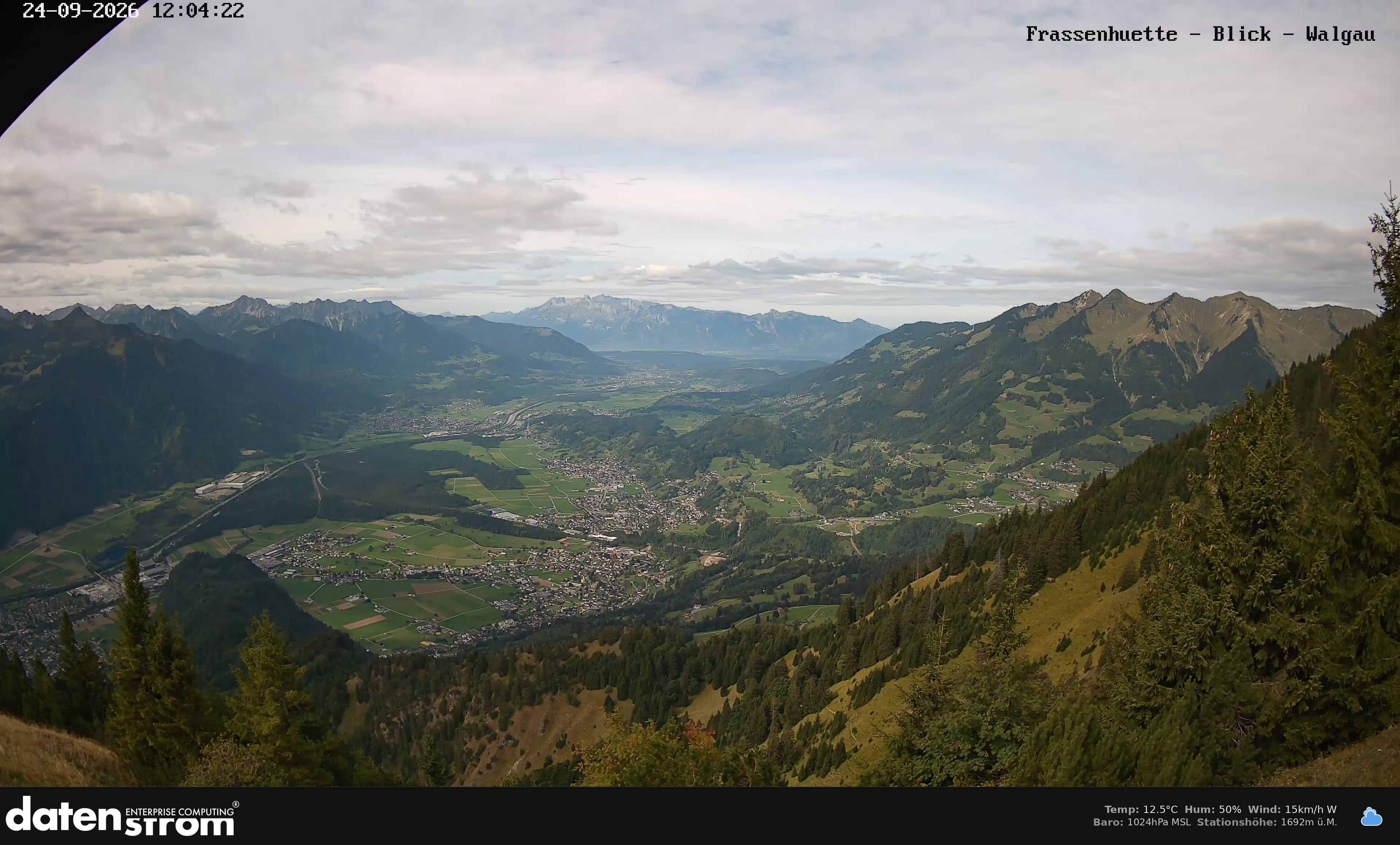 Bludenz - Walgau