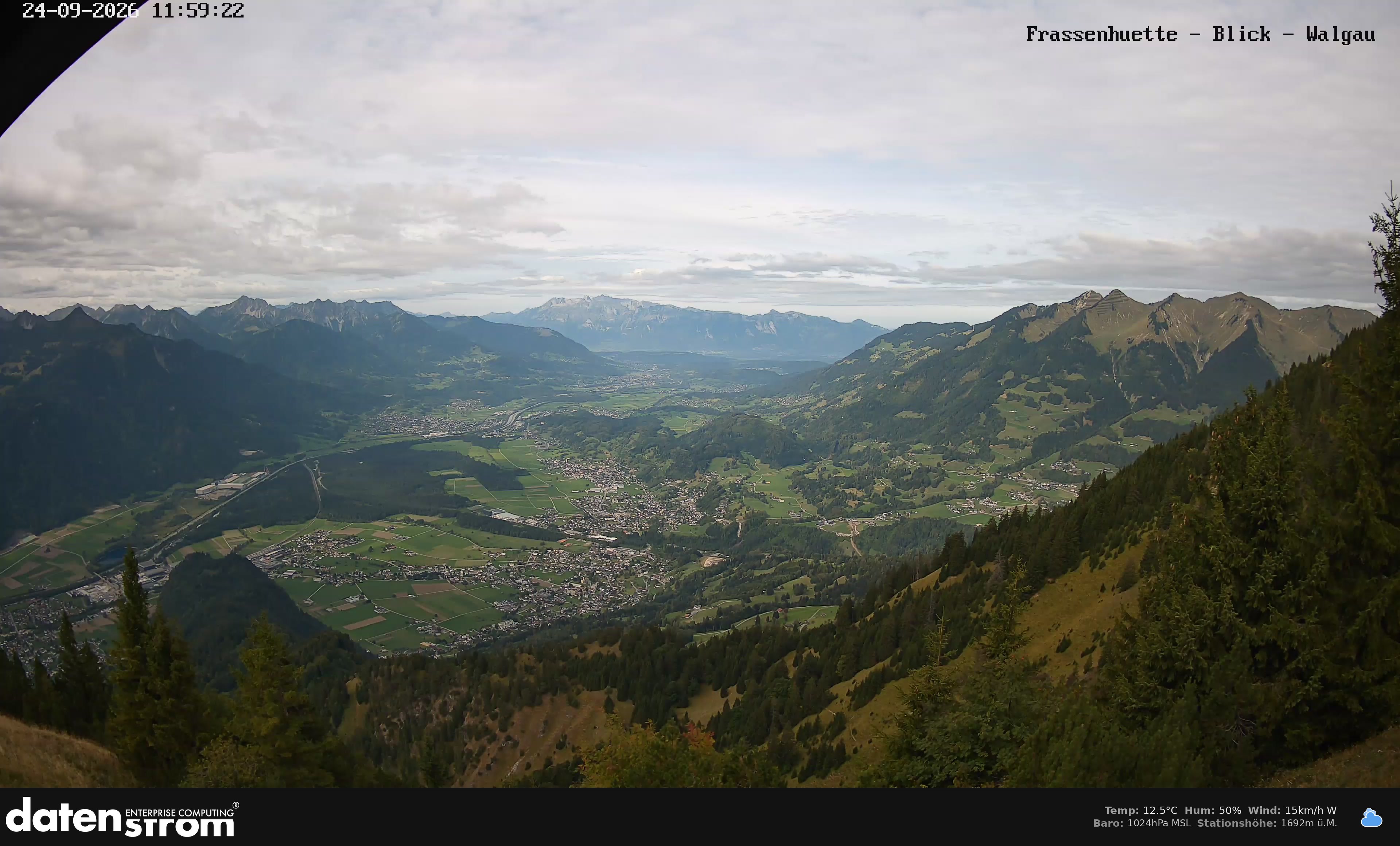 Bludenz - Walgau