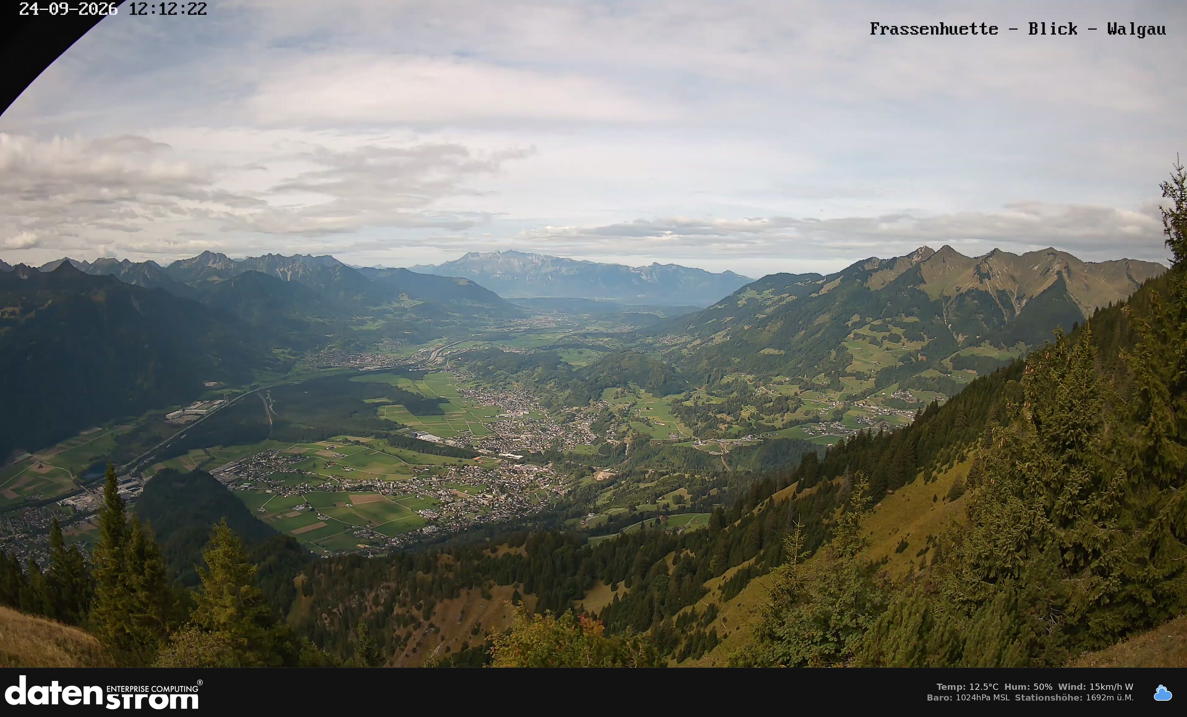 Bludenz - Walgau
