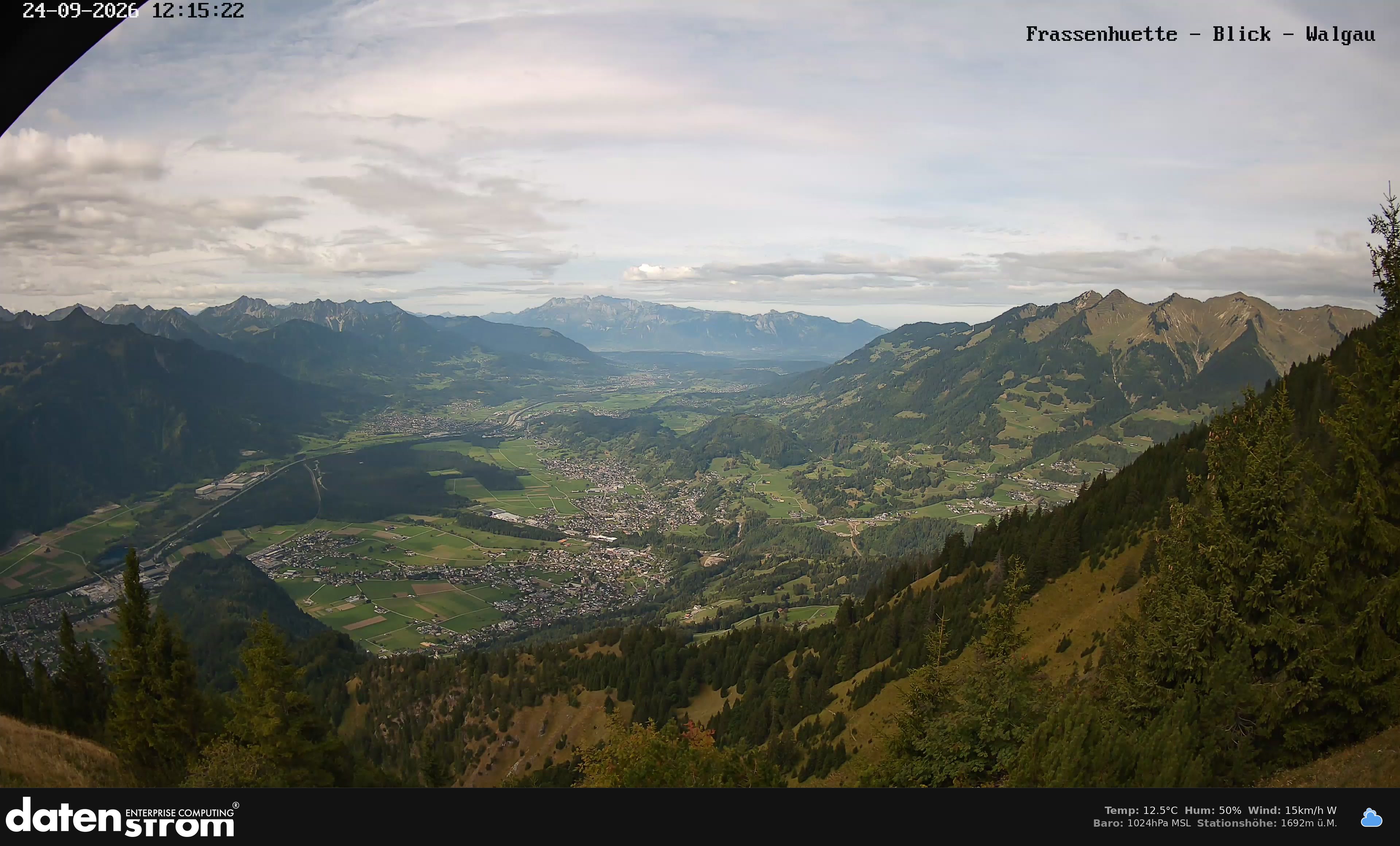 Bludenz - Walgau