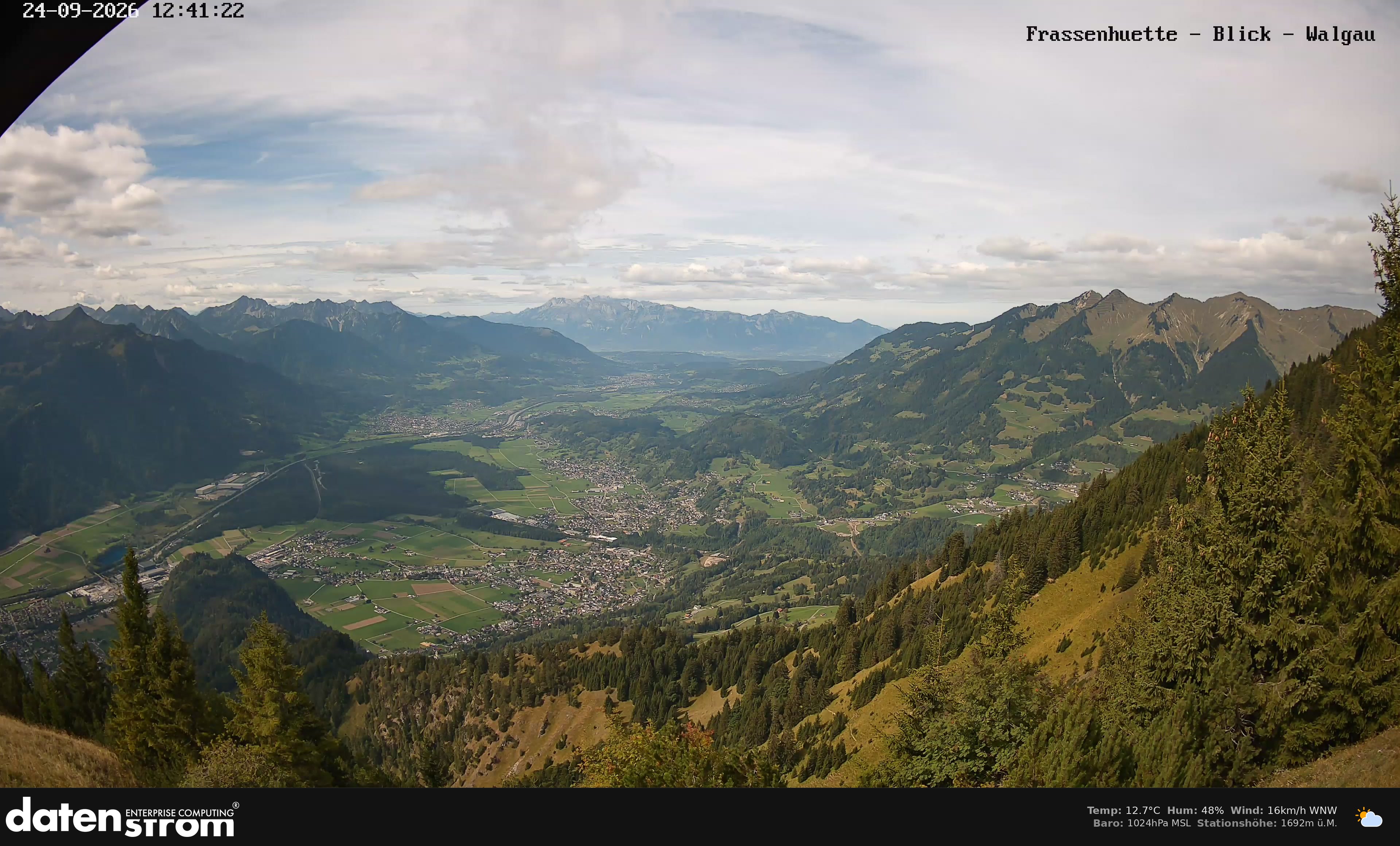 Bludenz - Walgau