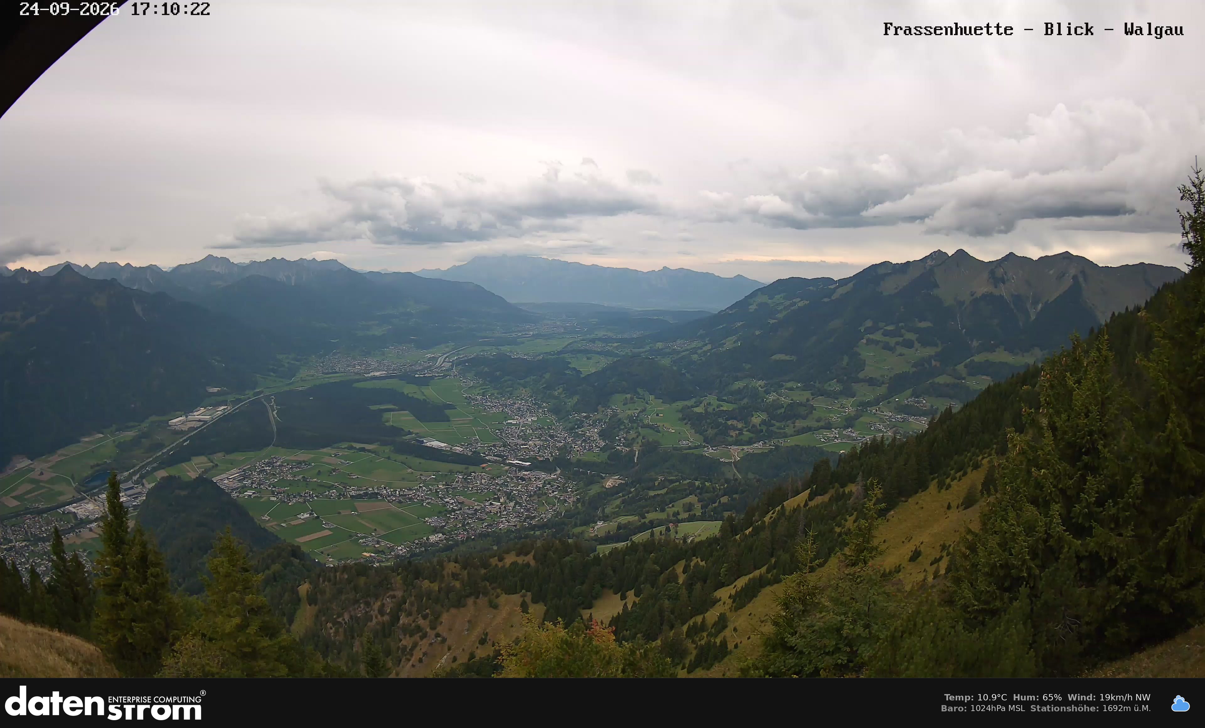 Bludenz - Walgau