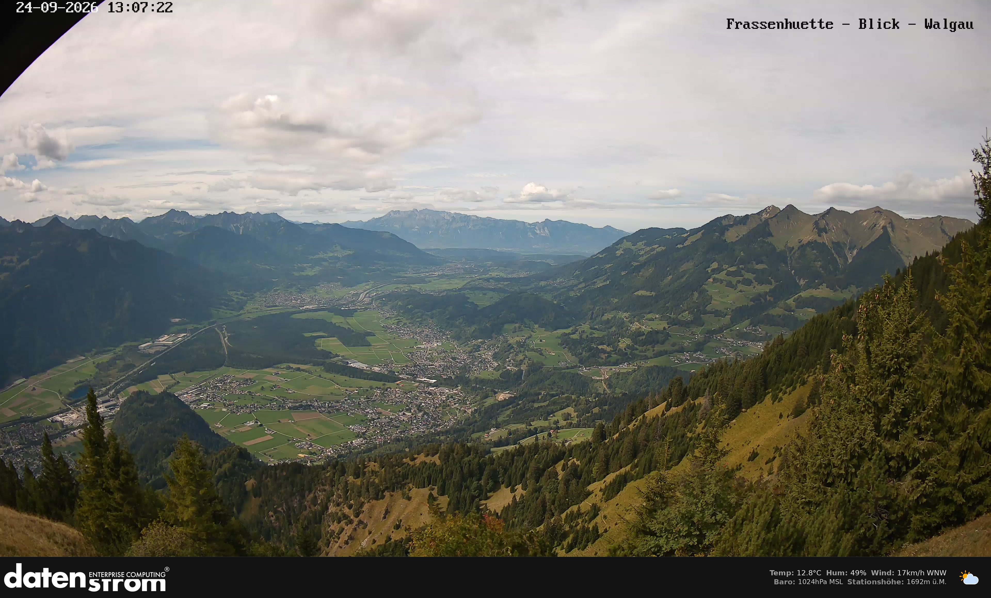 Bludenz - Walgau