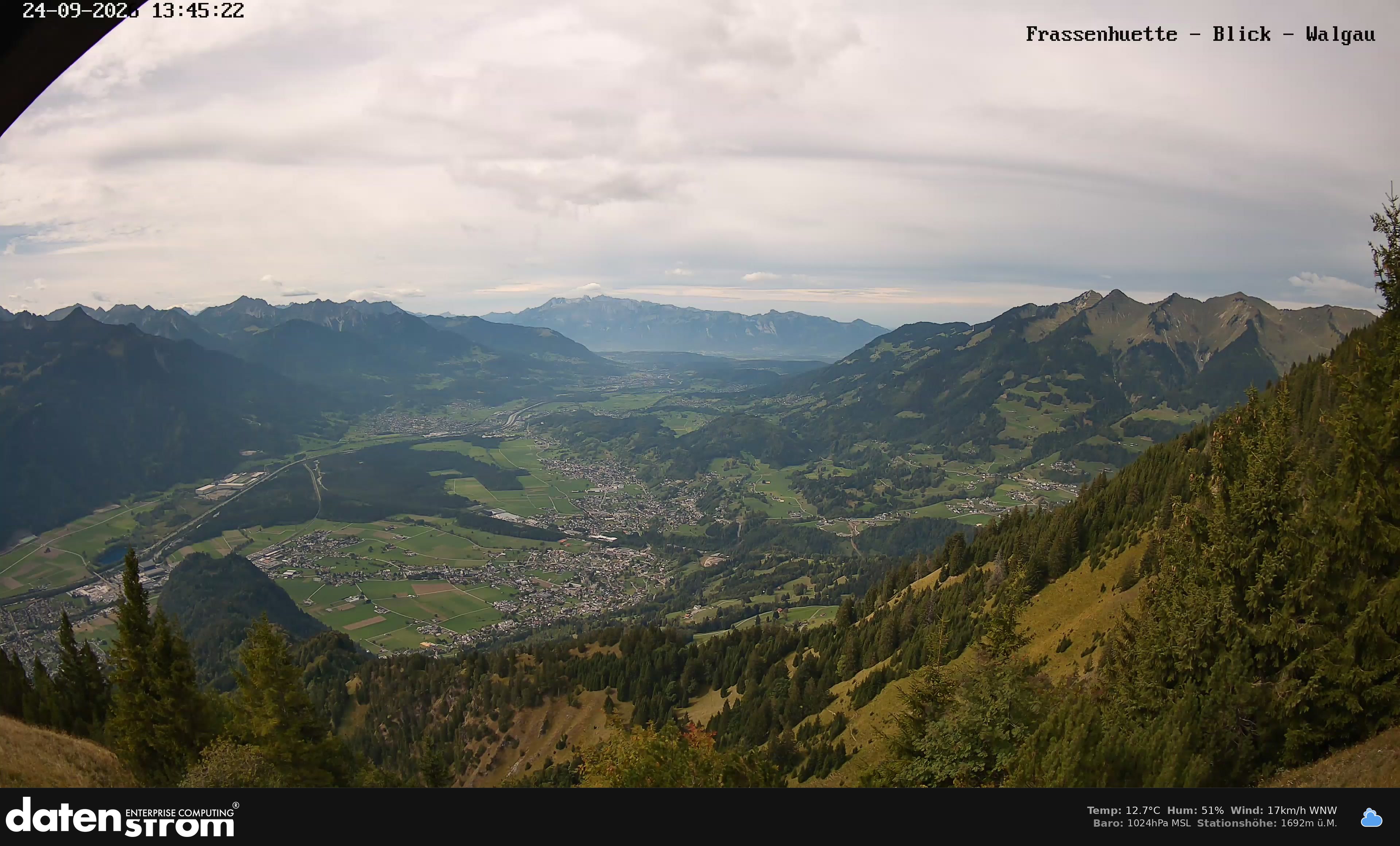 Bludenz - Walgau
