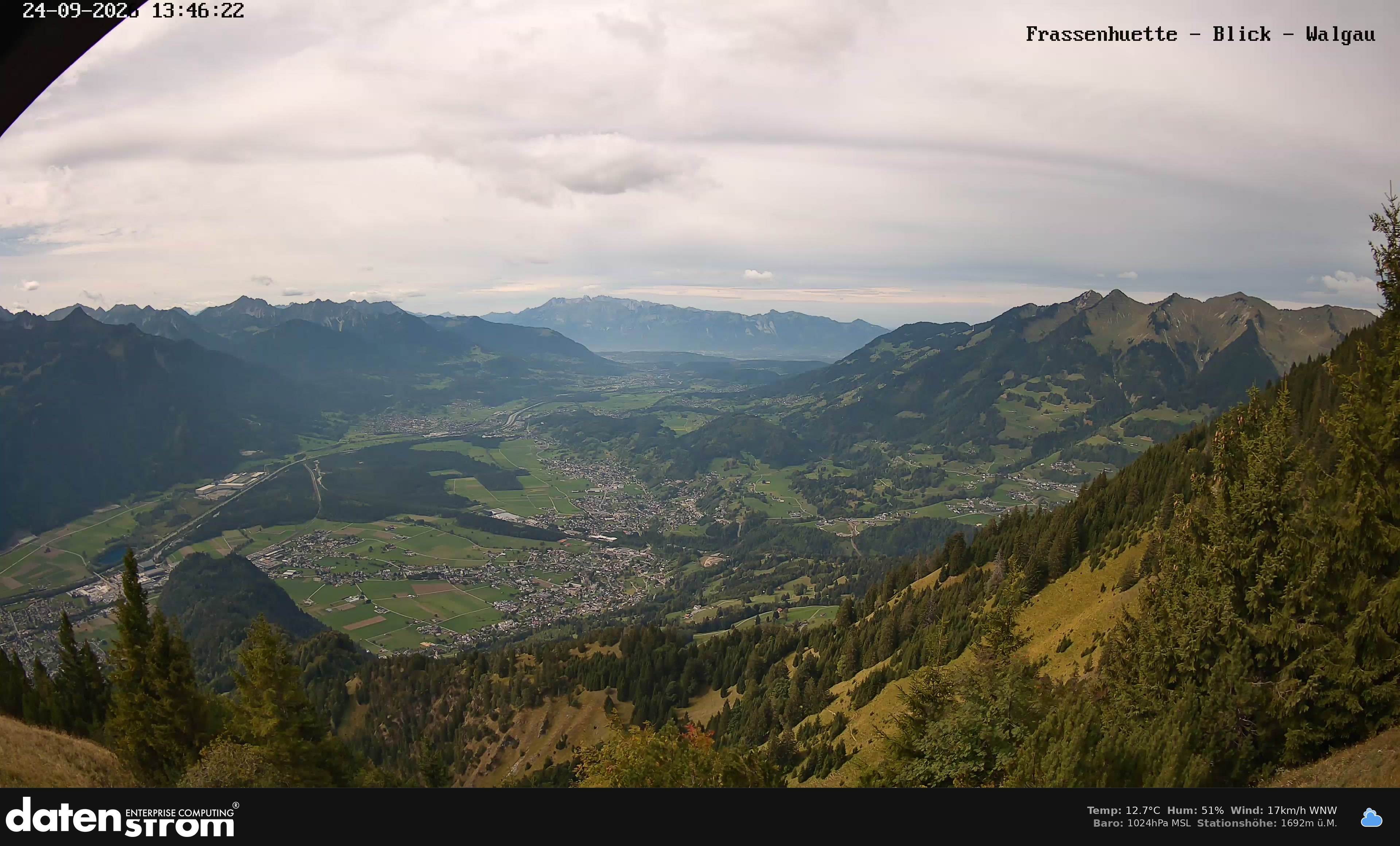 Bludenz - Walgau