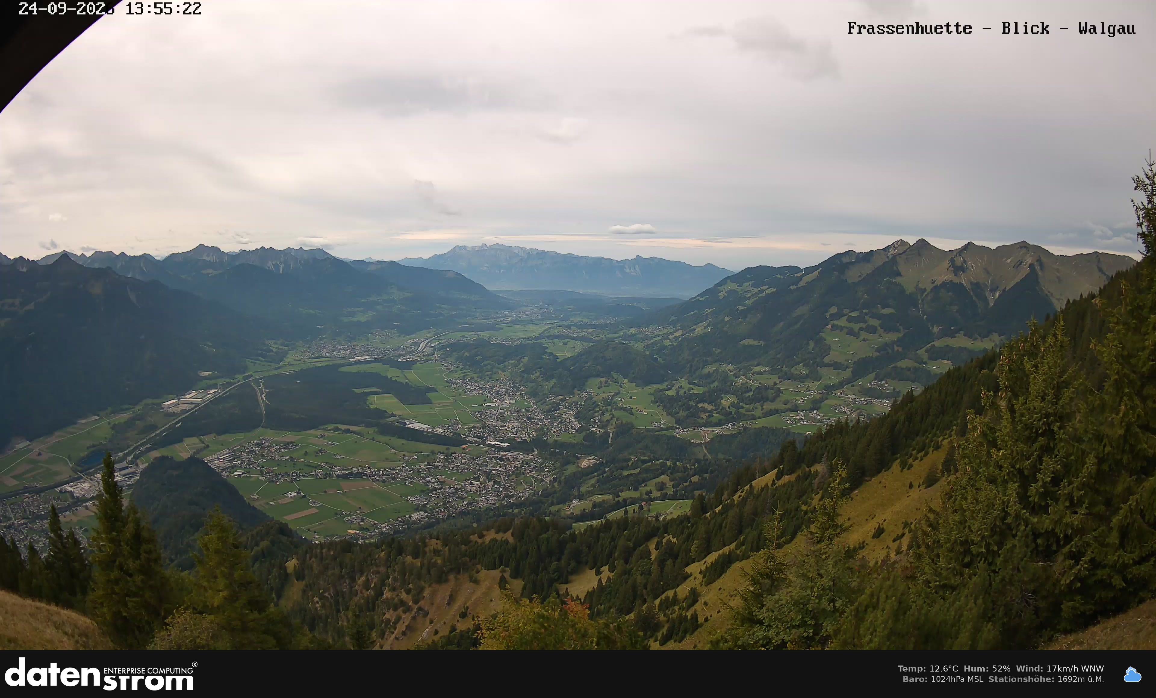 Bludenz - Walgau