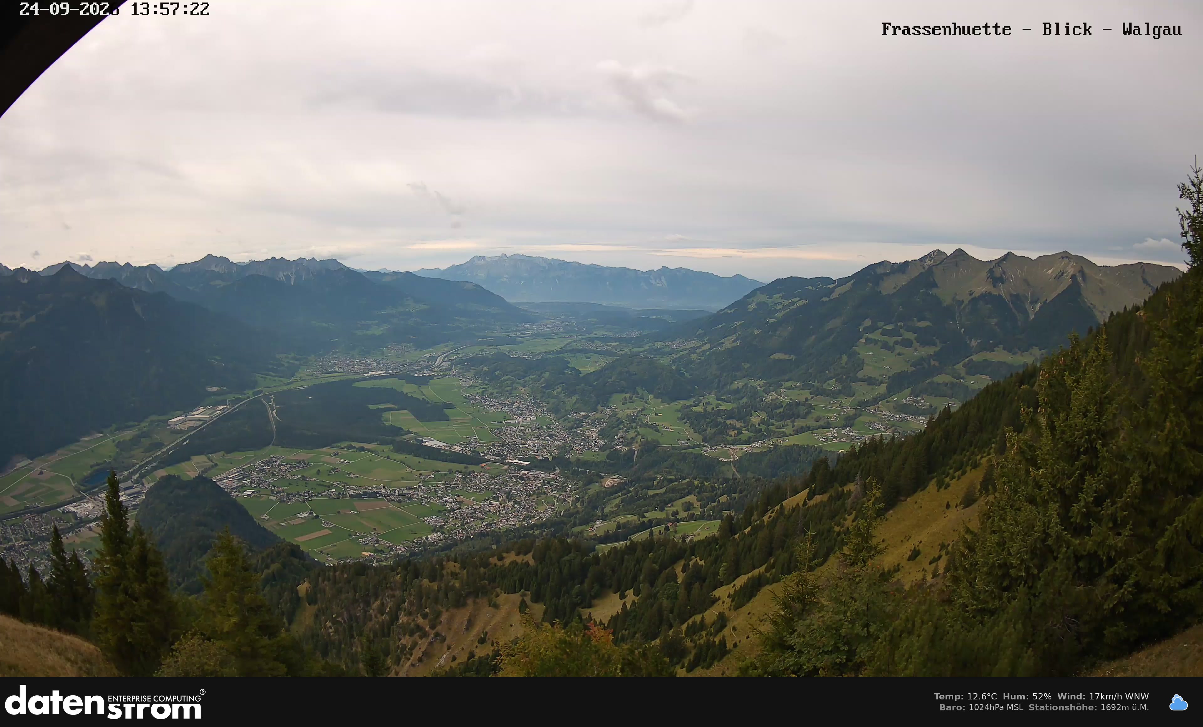 Bludenz - Walgau