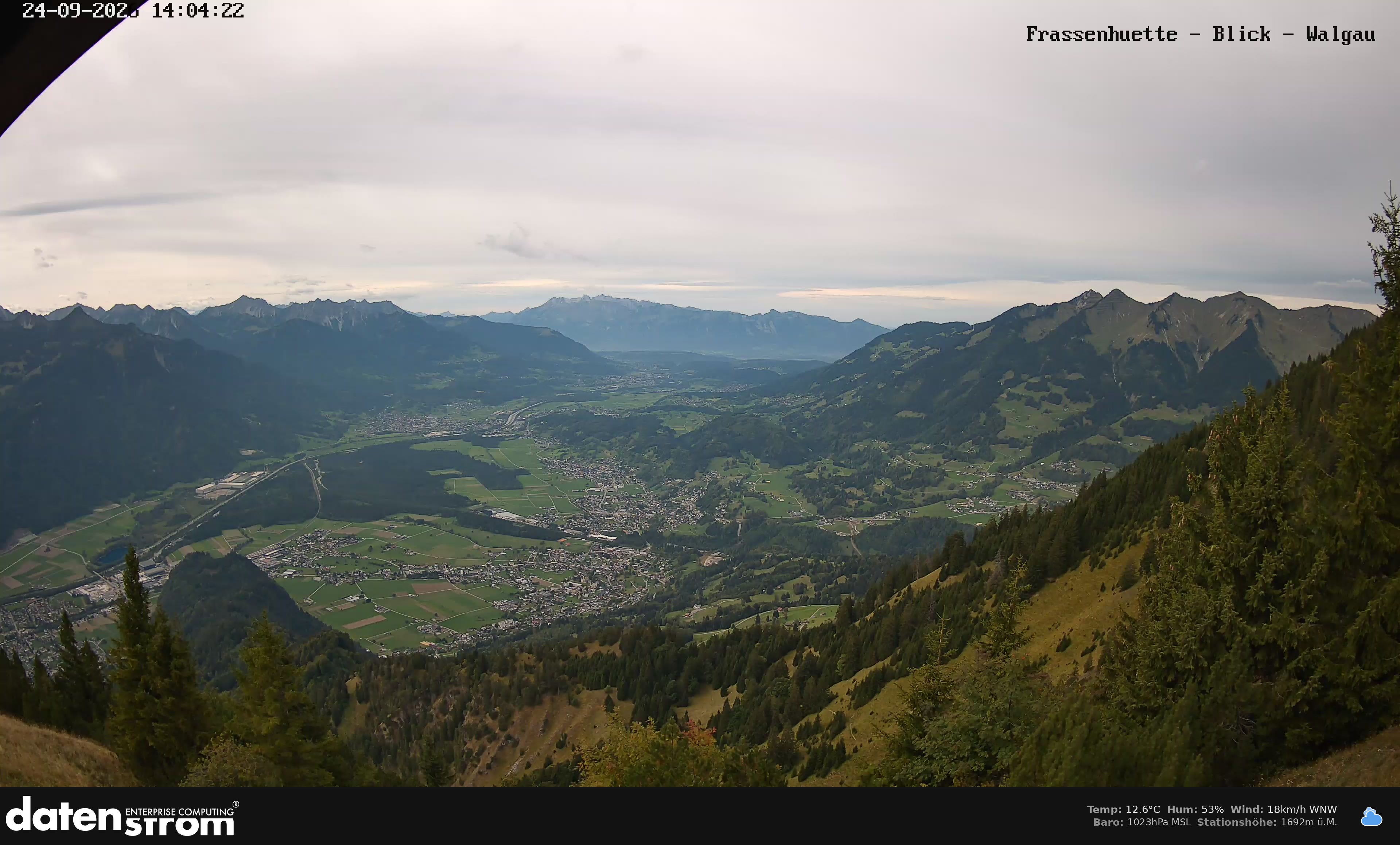 Bludenz - Walgau