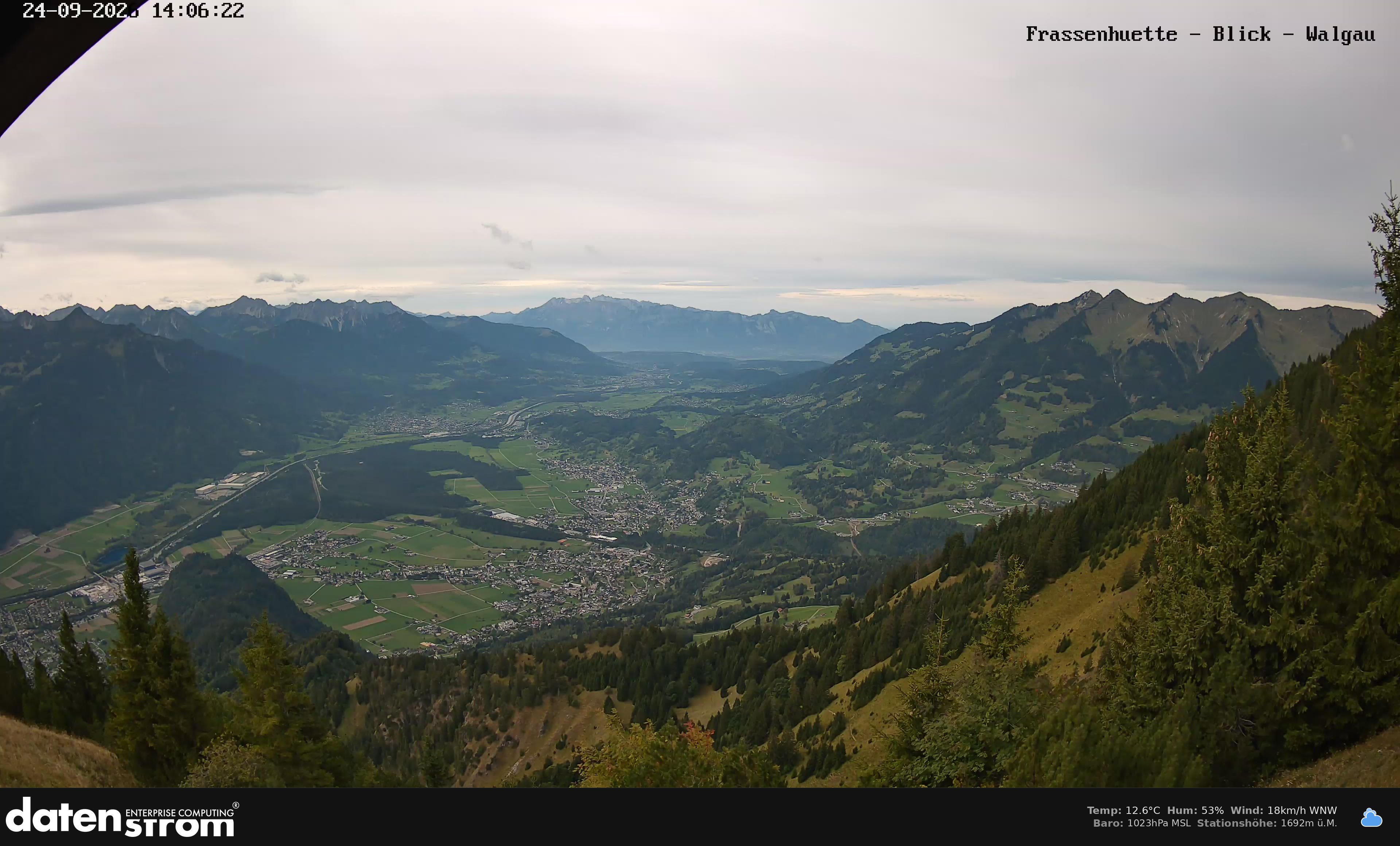 Bludenz - Walgau