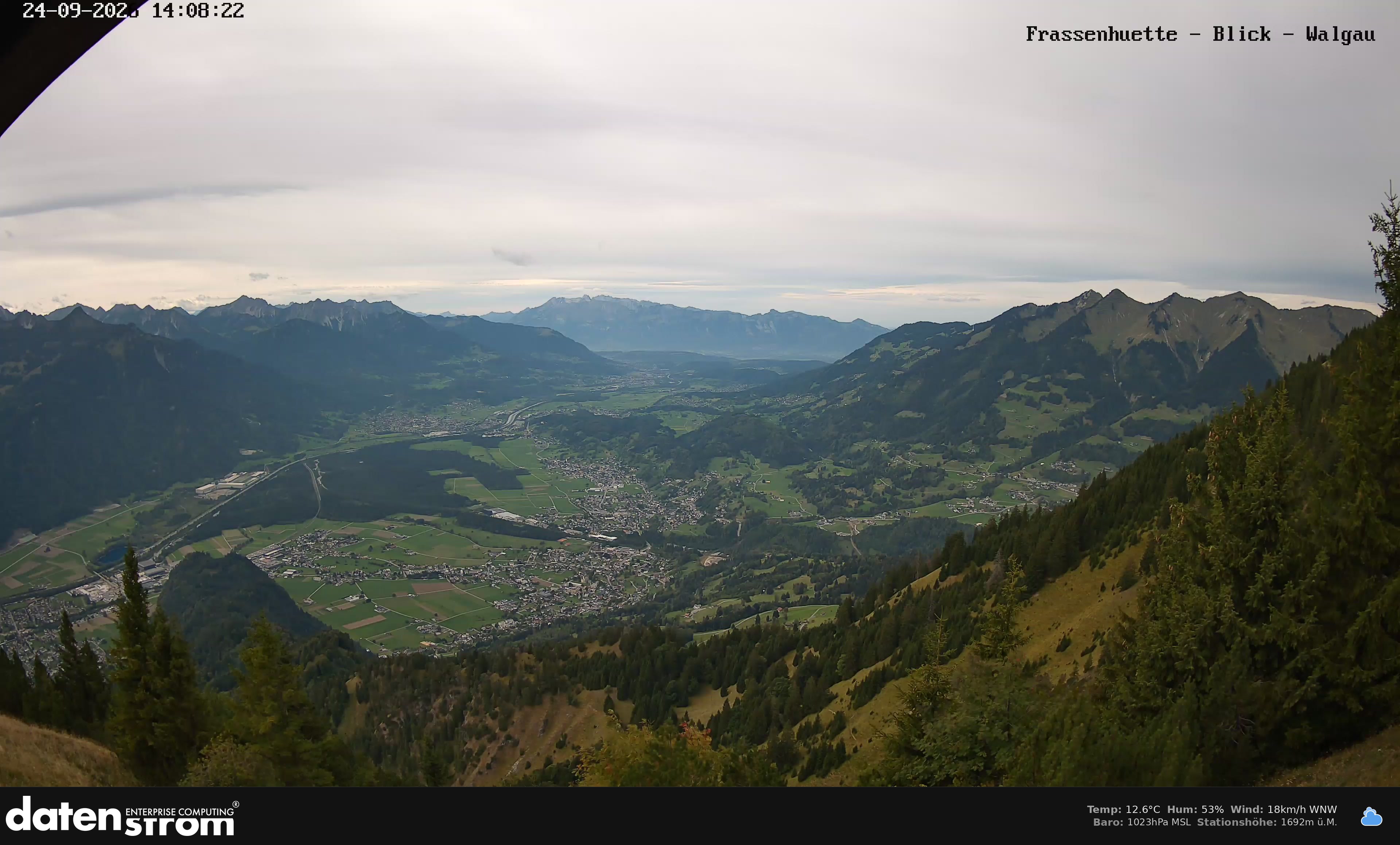 Bludenz - Walgau