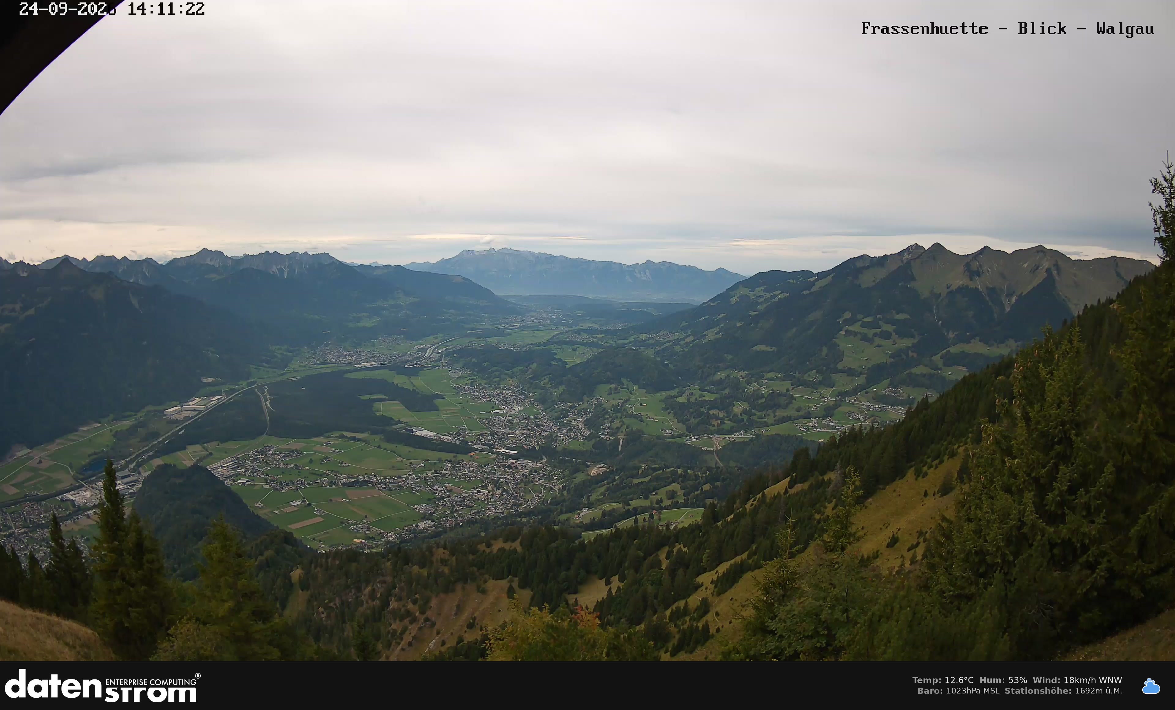 Bludenz - Walgau