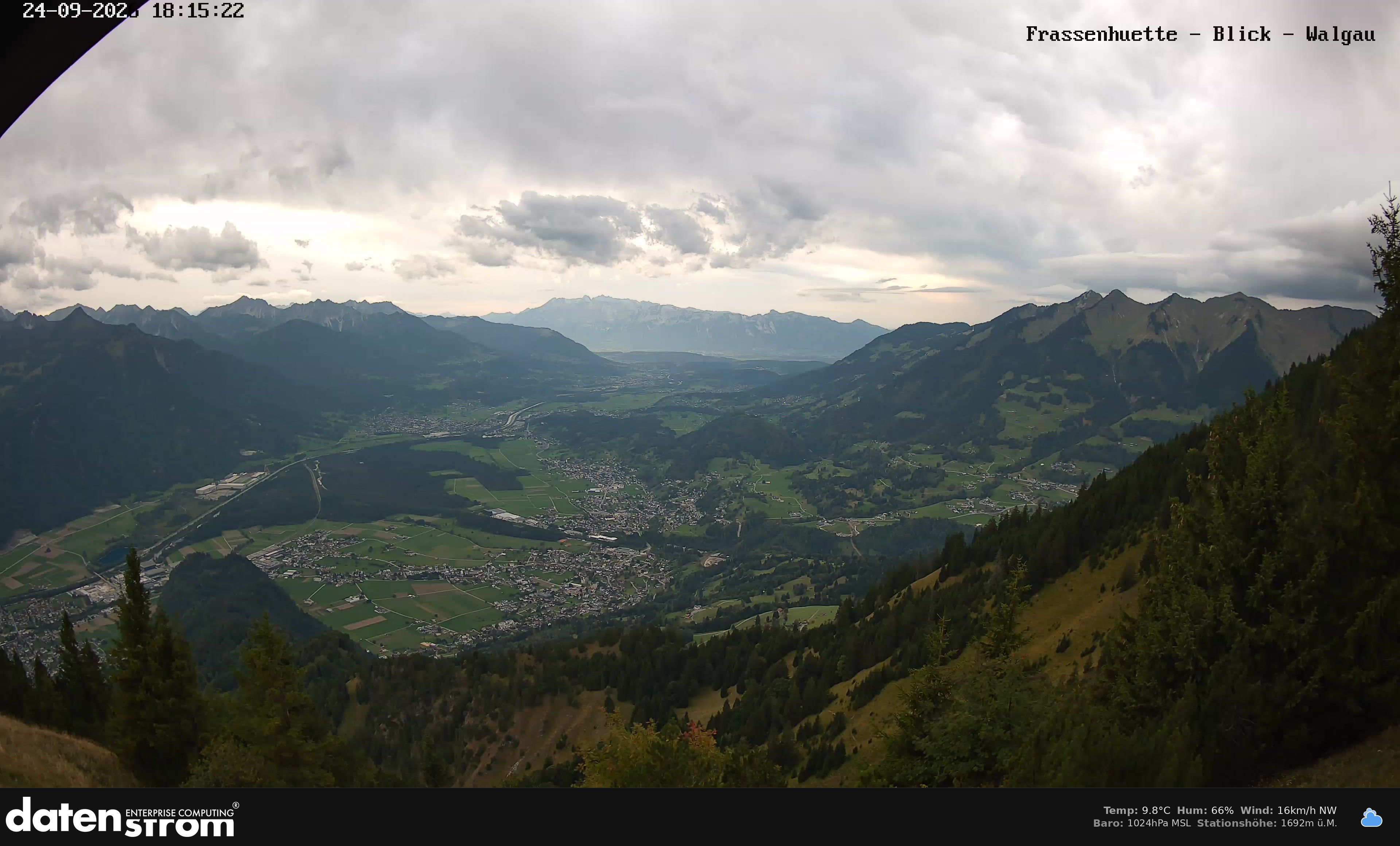 Bludenz - Walgau