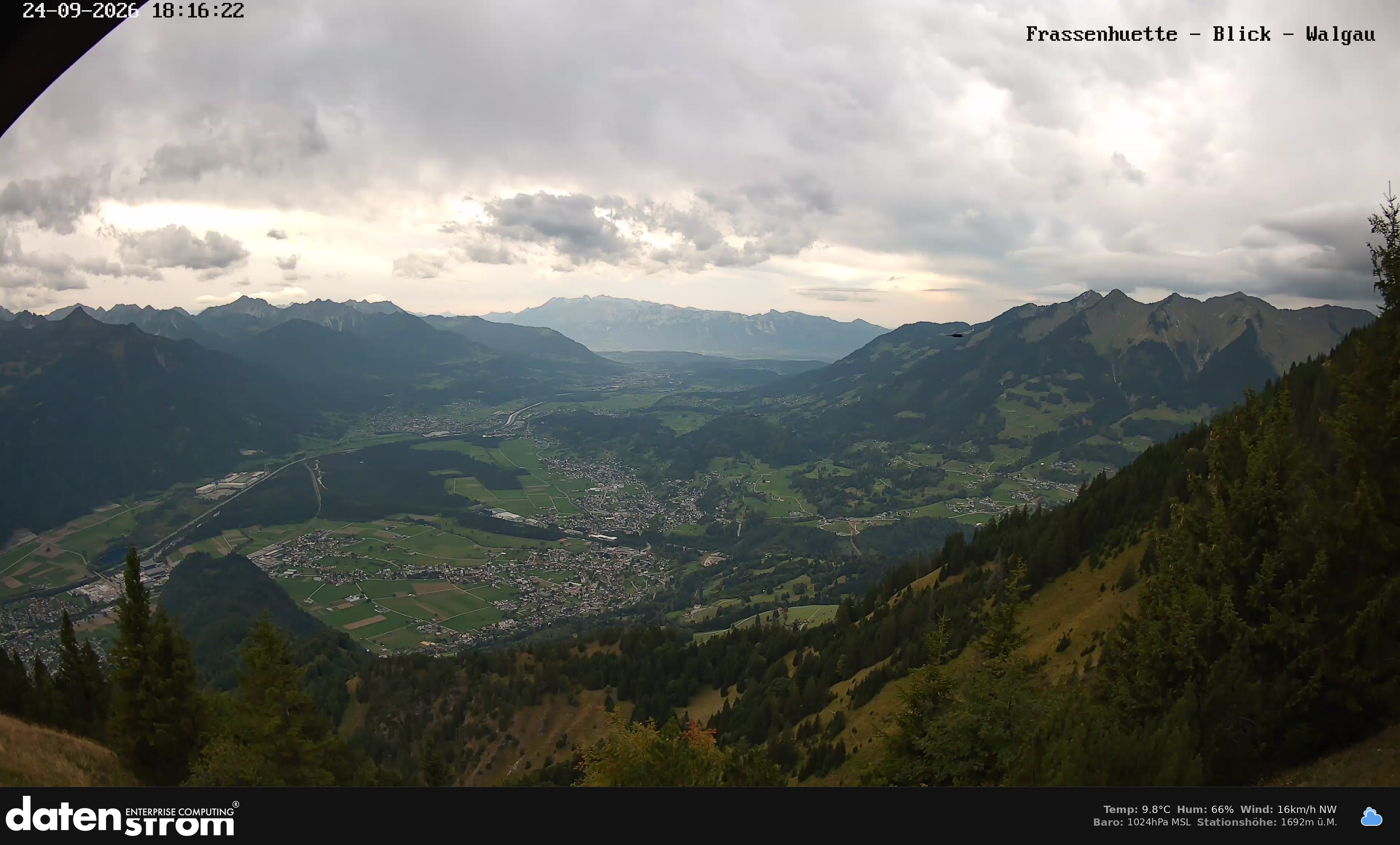 Bludenz - Walgau