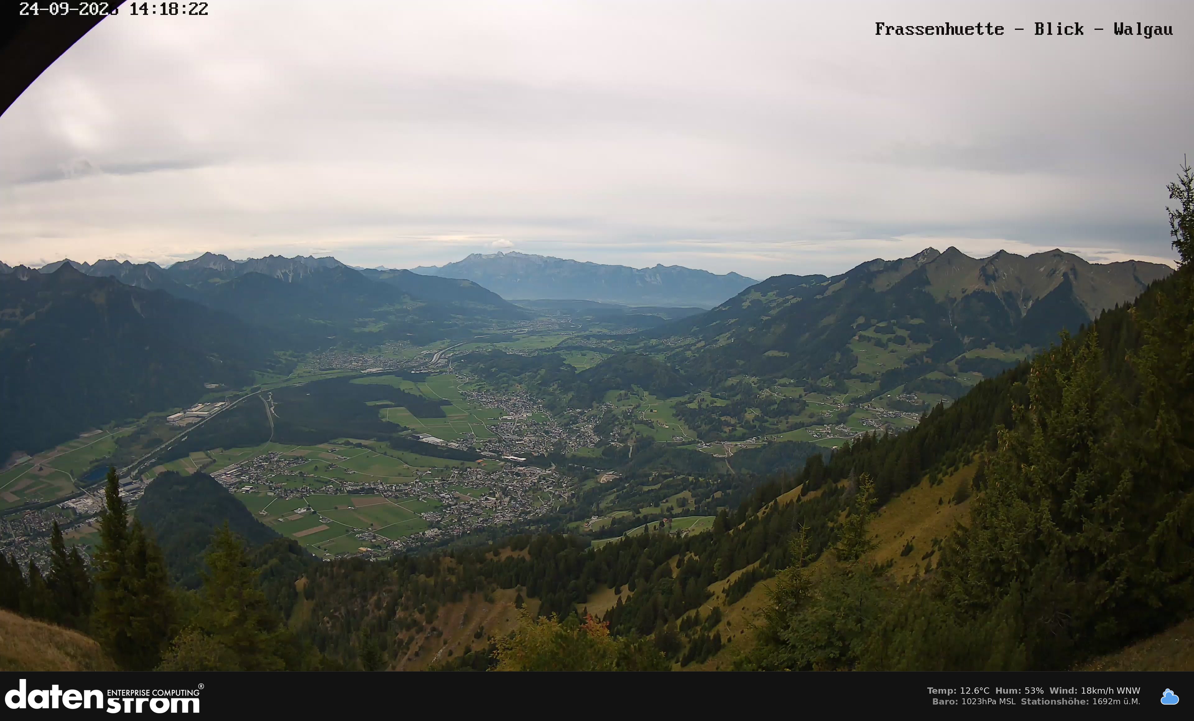 Bludenz - Walgau