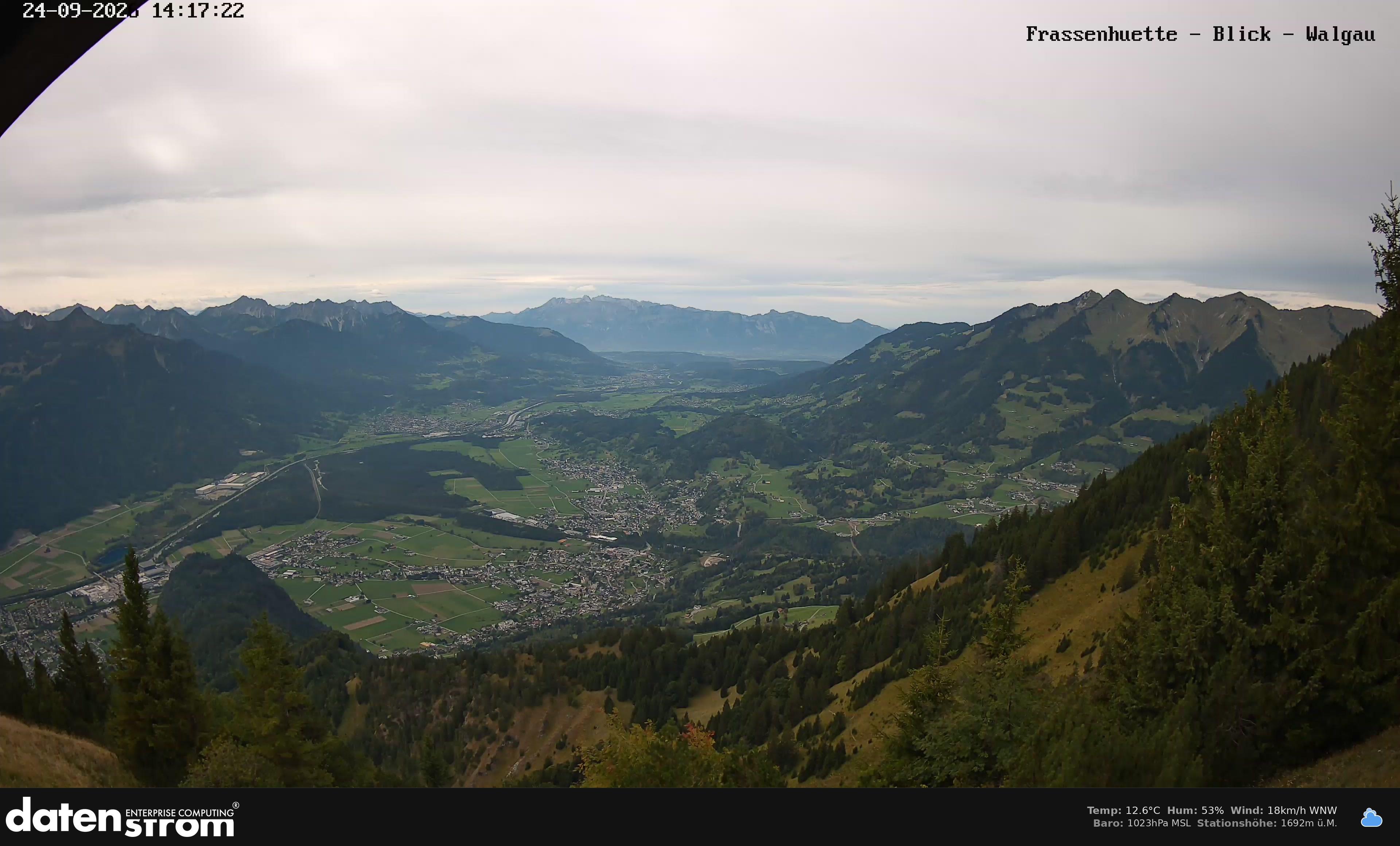 Bludenz - Walgau