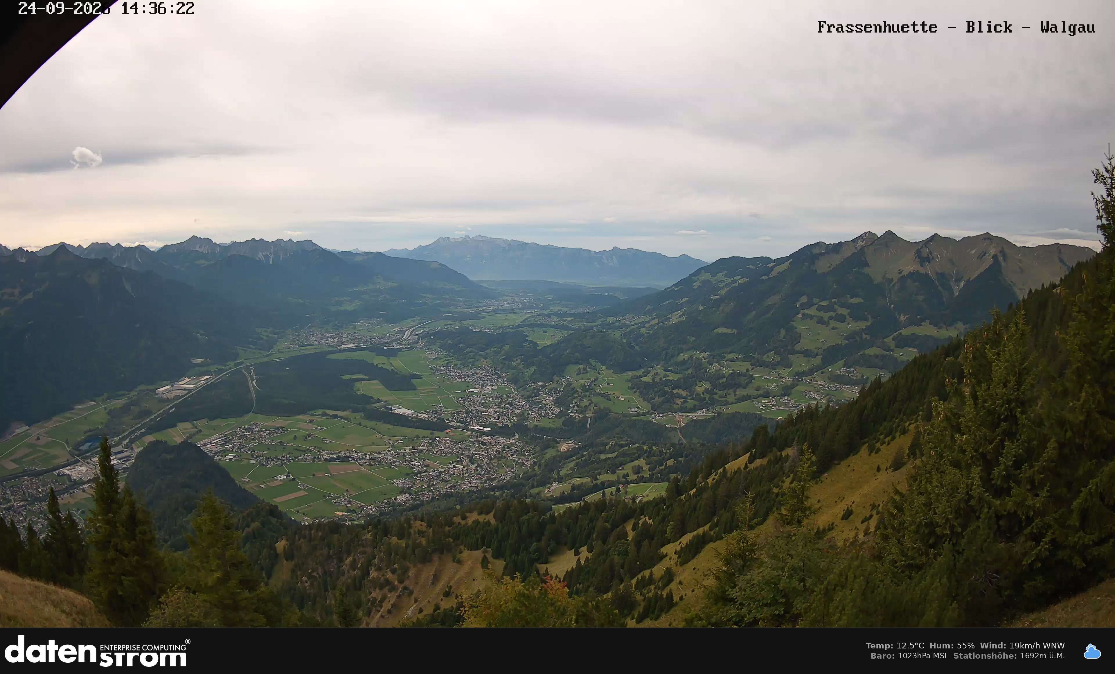 Bludenz - Walgau