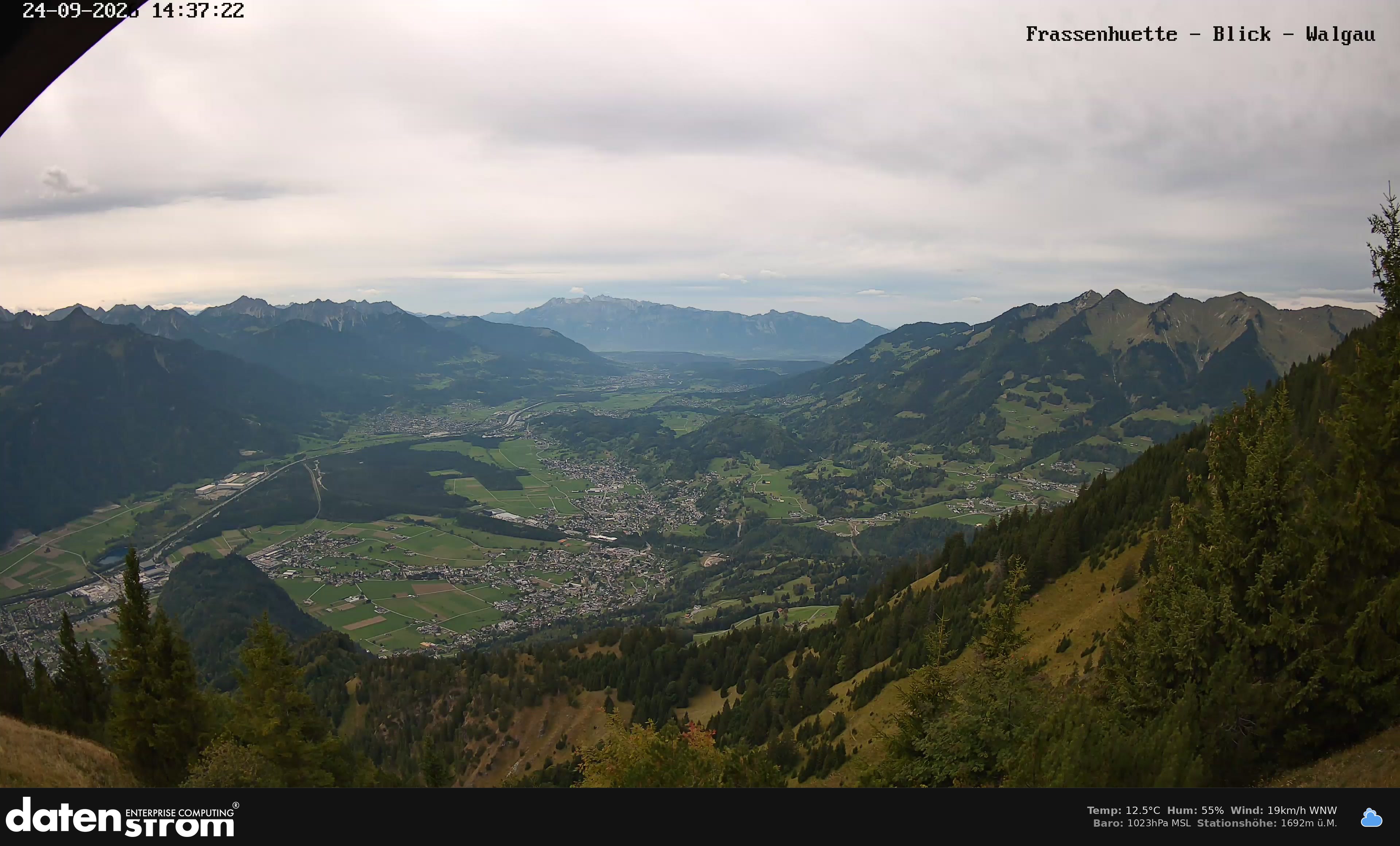 Bludenz - Walgau