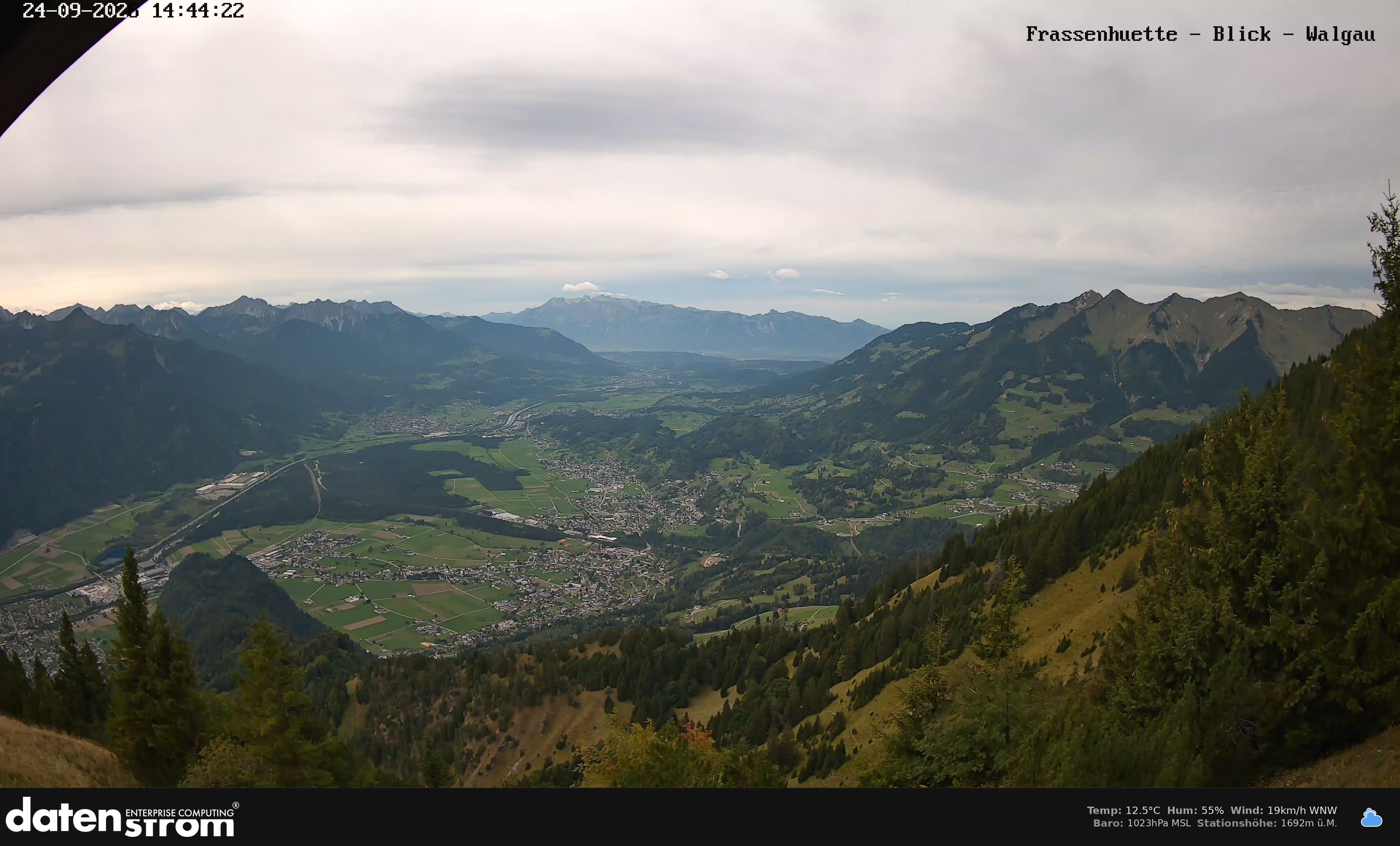 Bludenz - Walgau