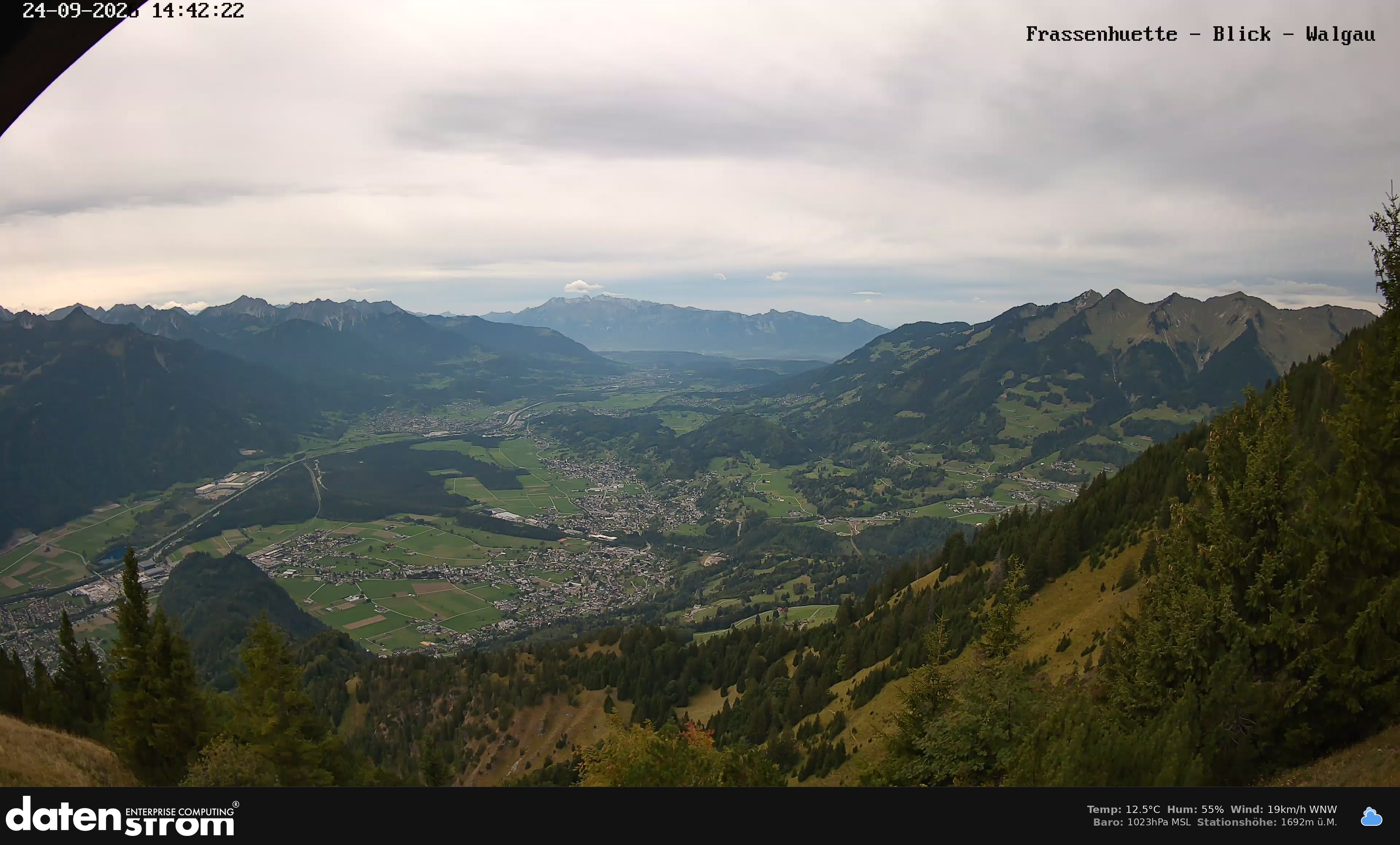 Bludenz - Walgau
