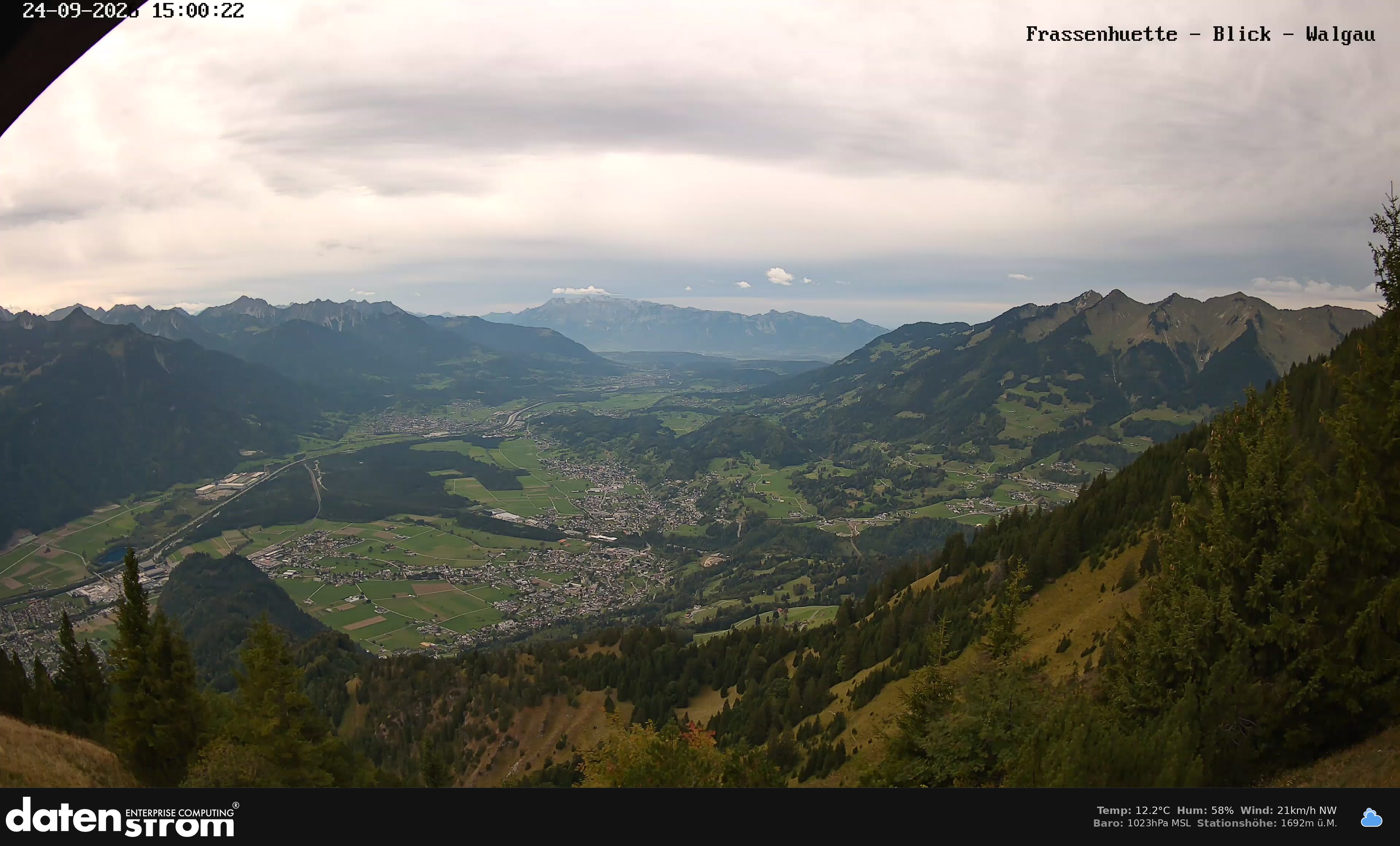 Bludenz - Walgau