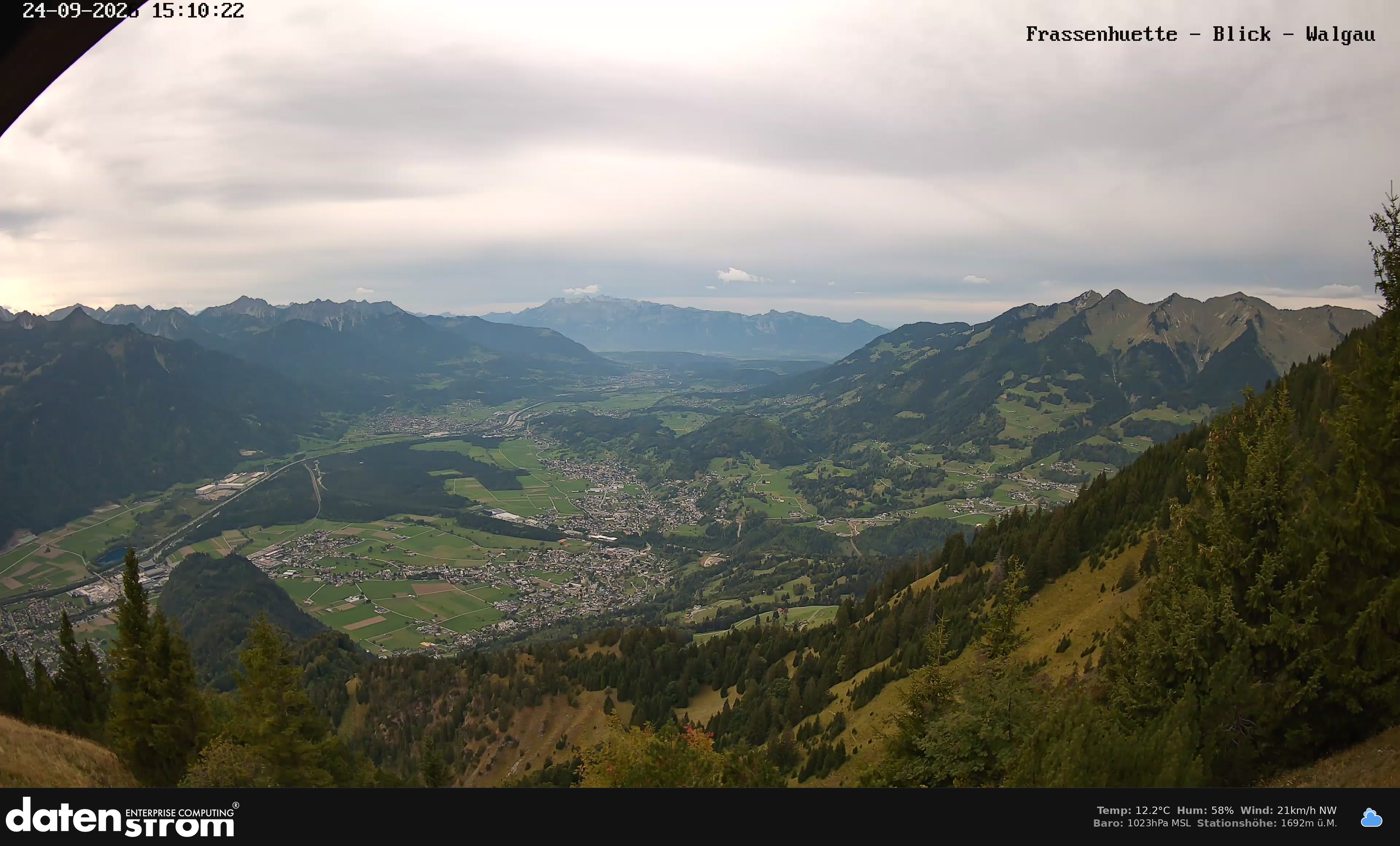 Bludenz - Walgau