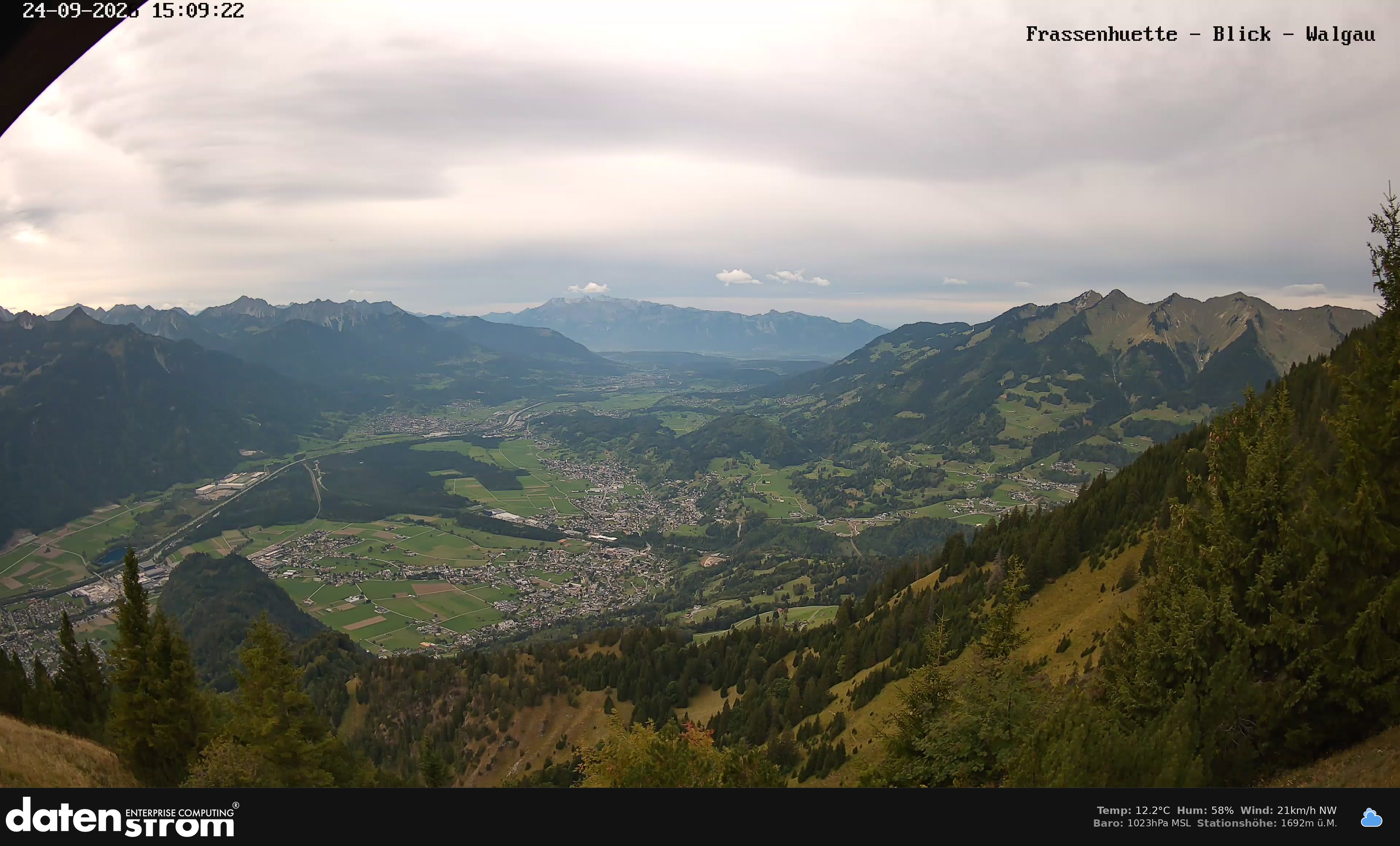 Bludenz - Walgau