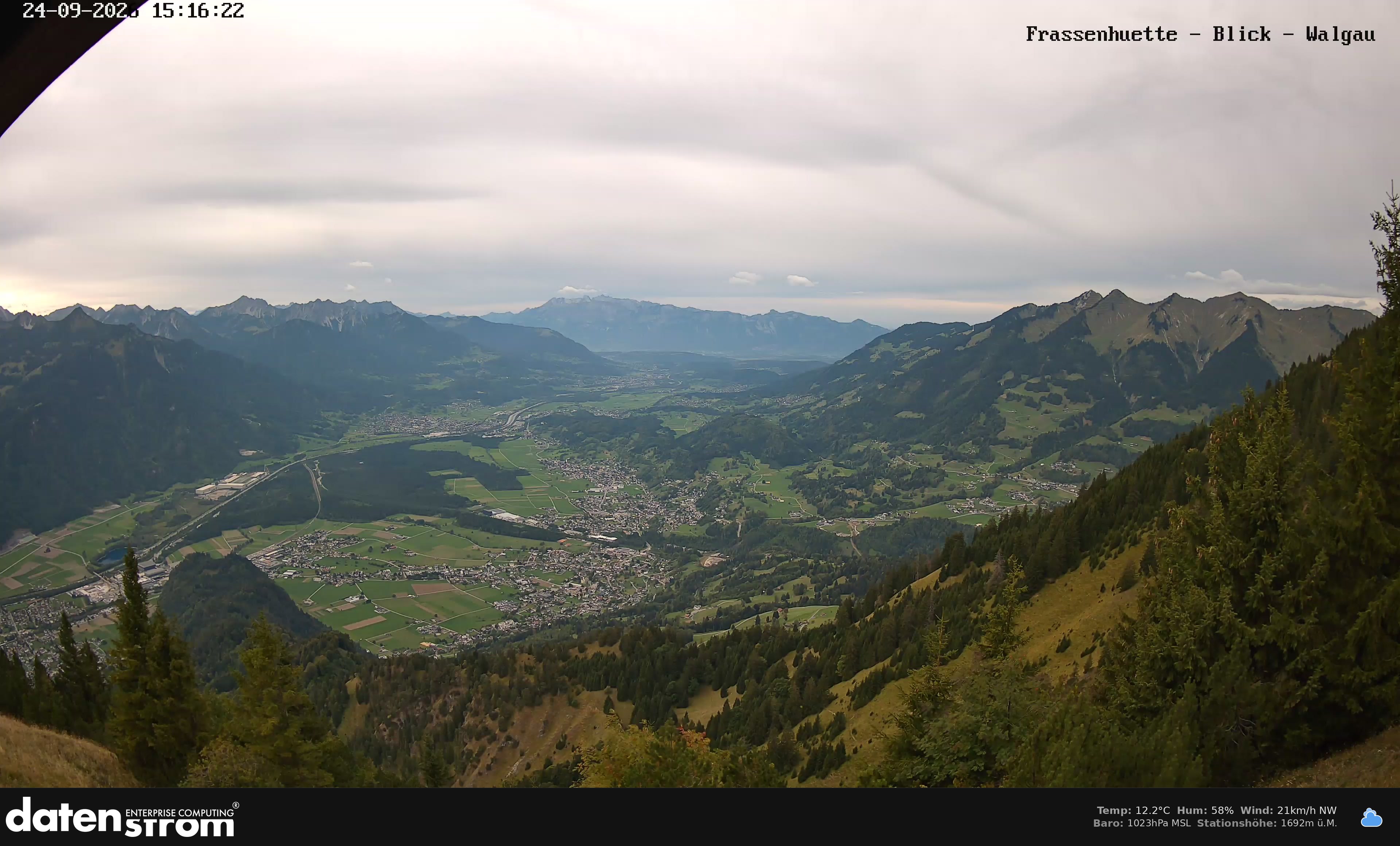 Bludenz - Walgau