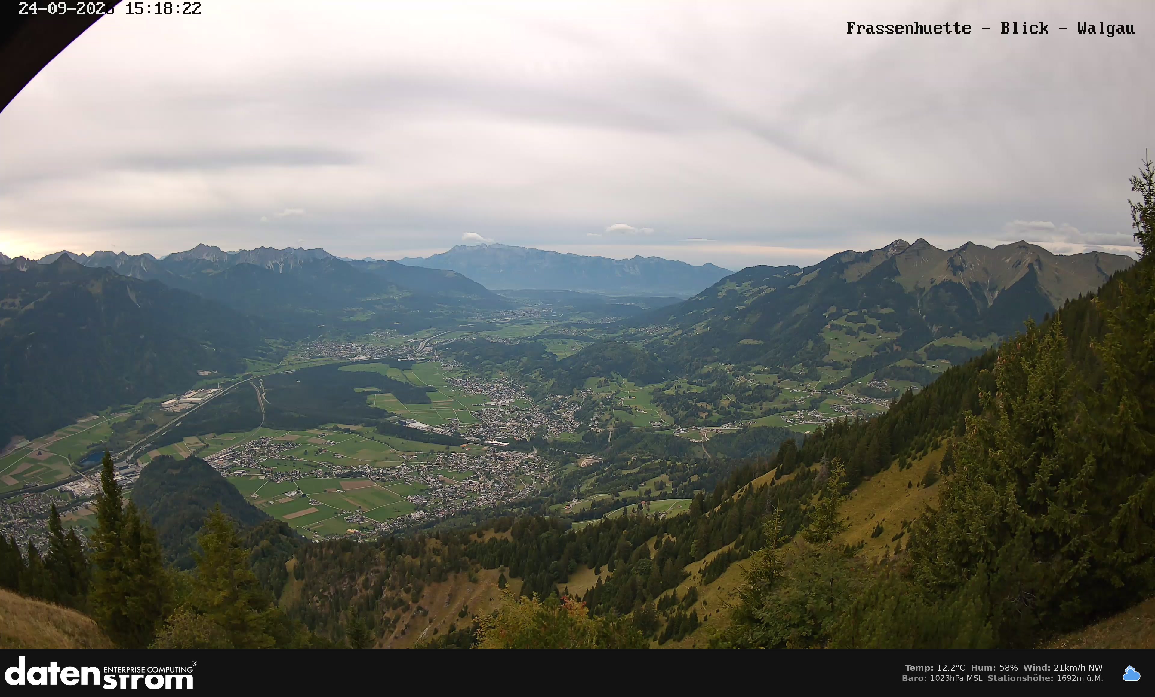 Bludenz - Walgau