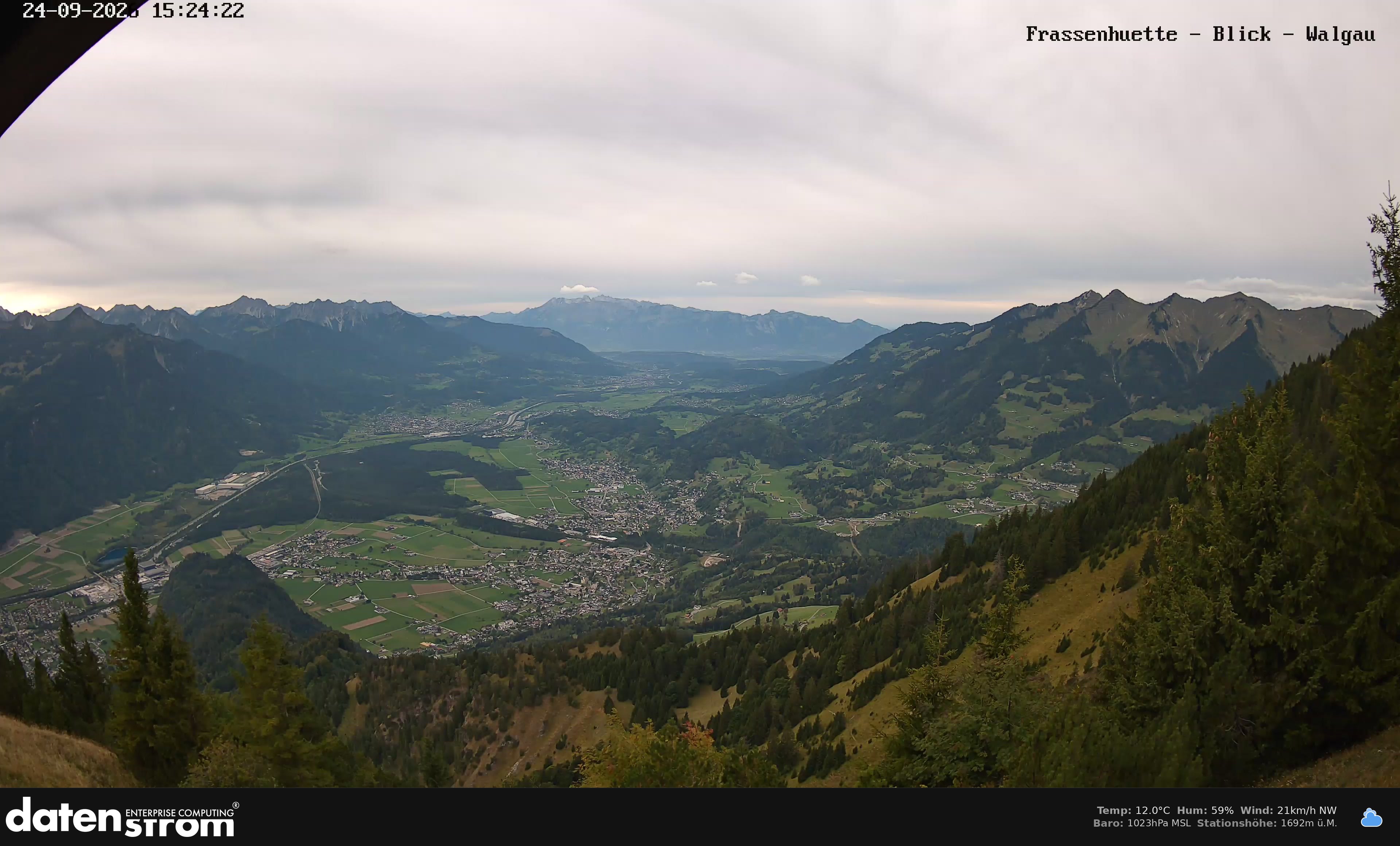Bludenz - Walgau