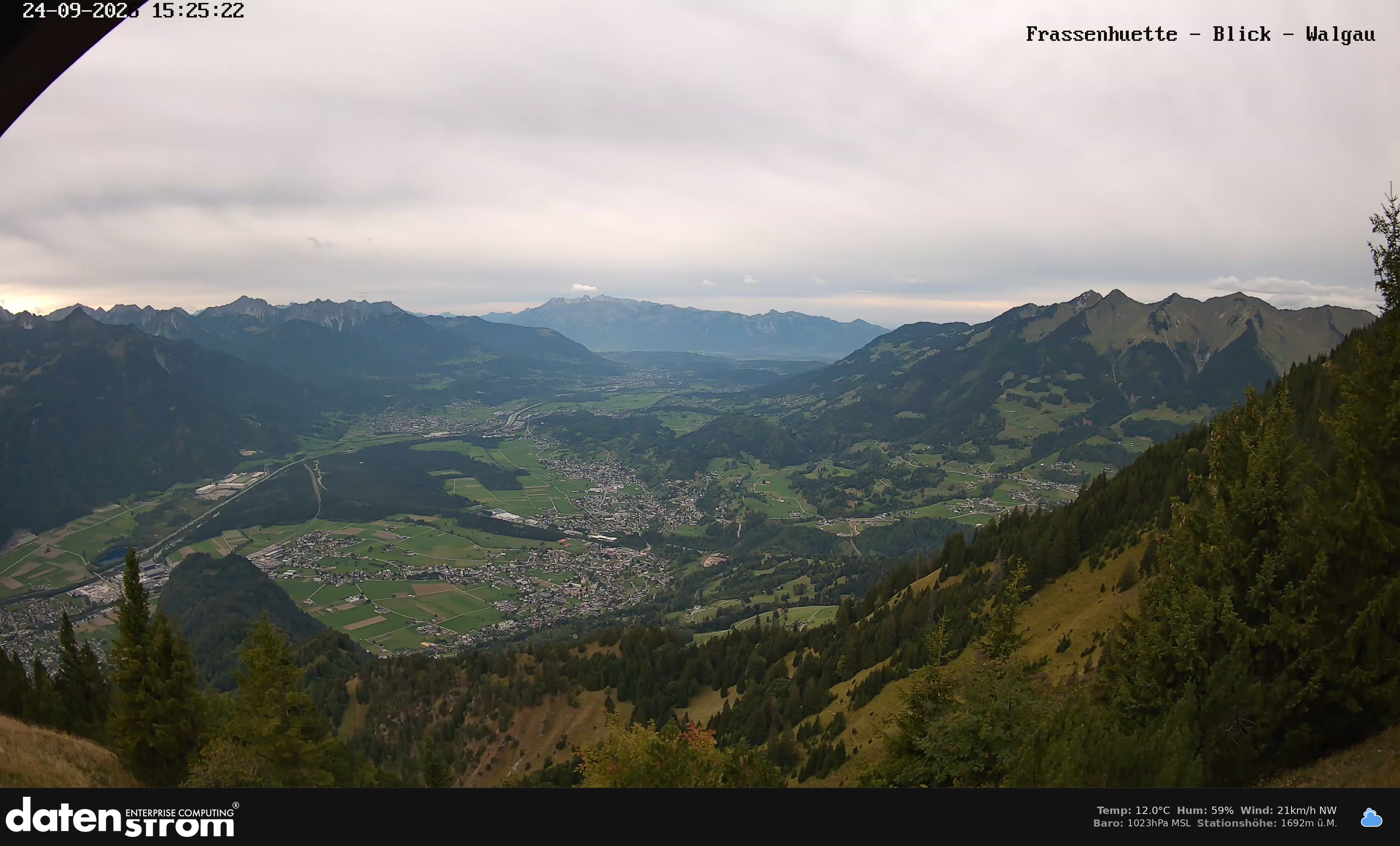 Bludenz - Walgau