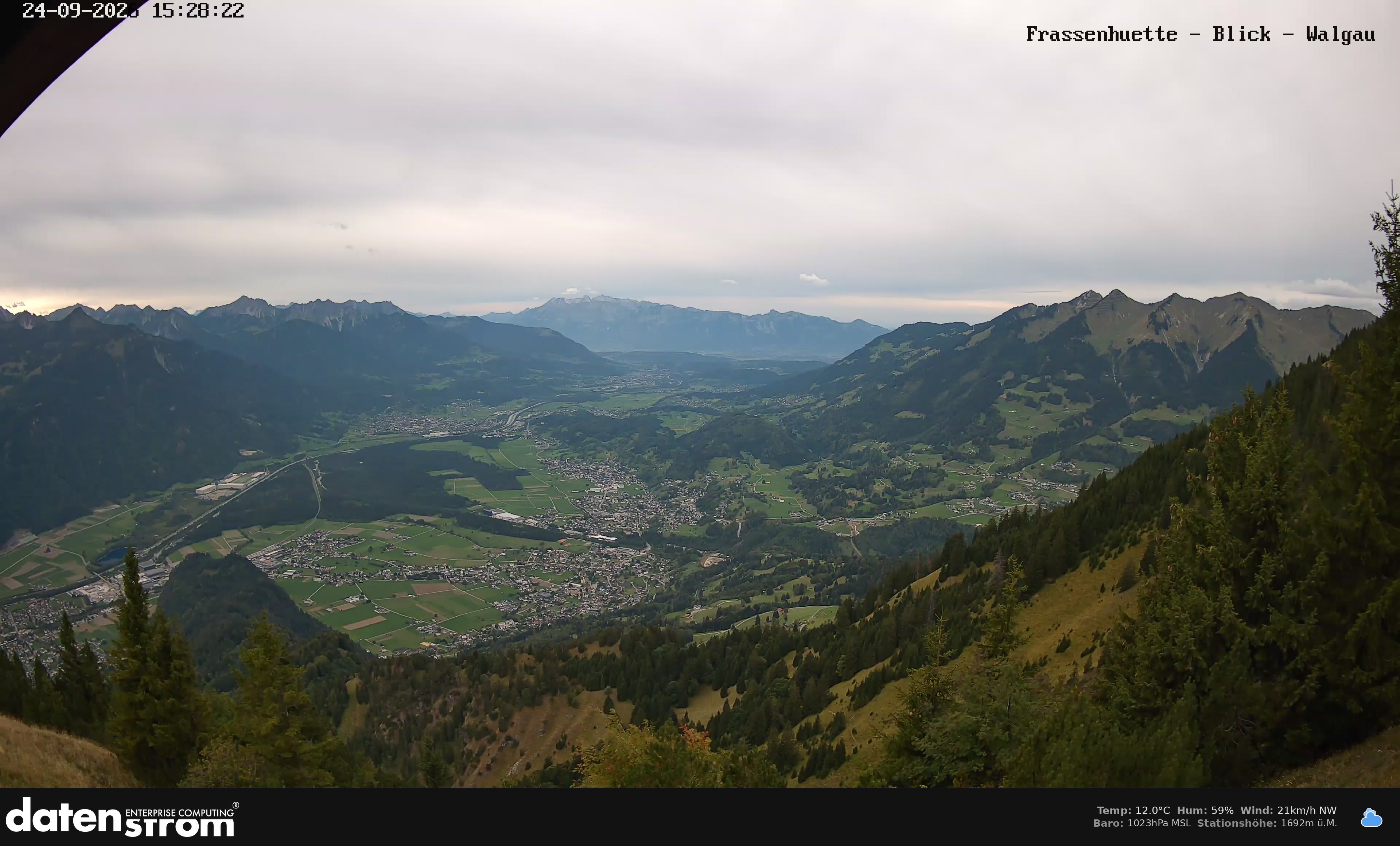 Bludenz - Walgau