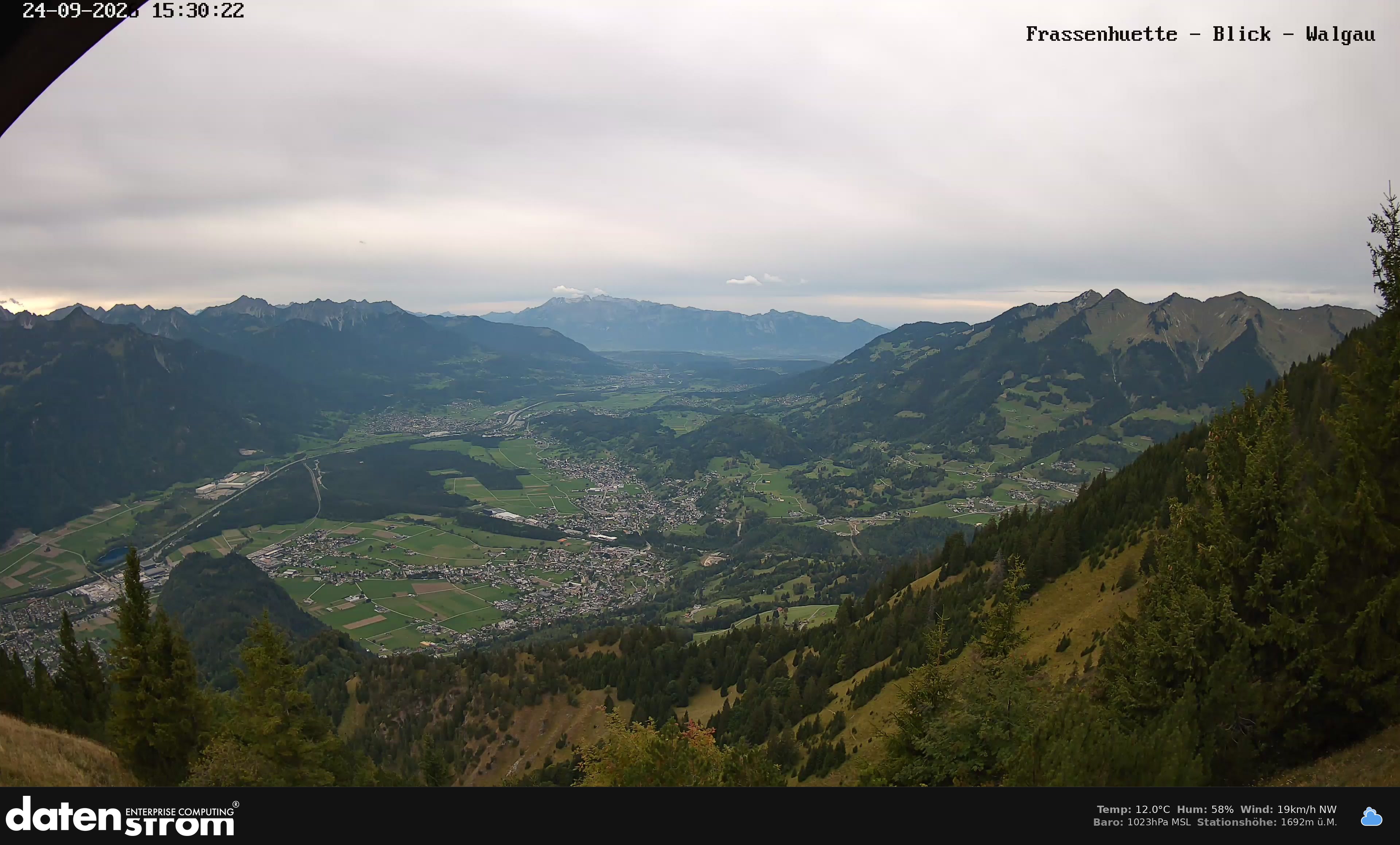 Bludenz - Walgau