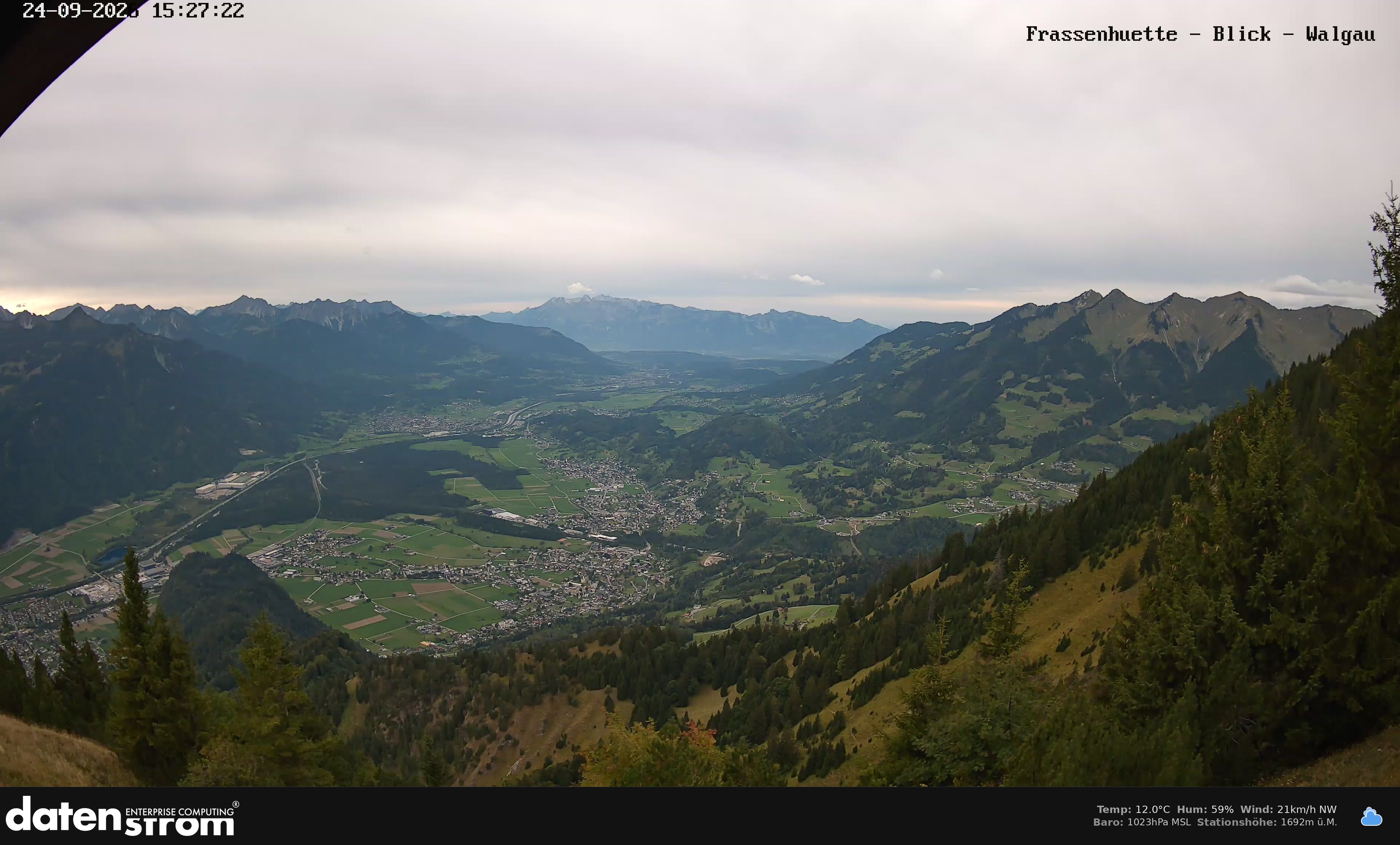Bludenz - Walgau