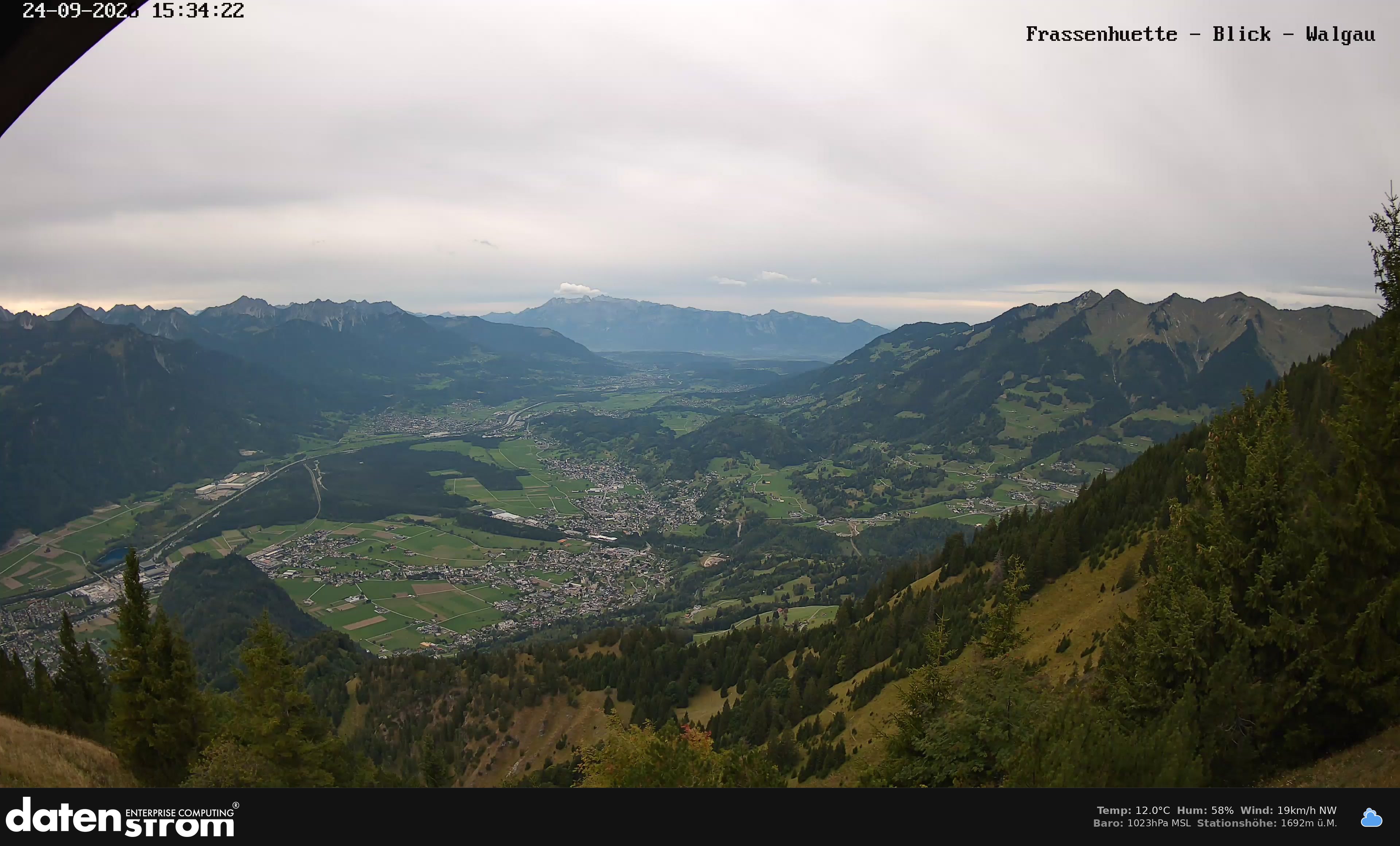 Bludenz - Walgau