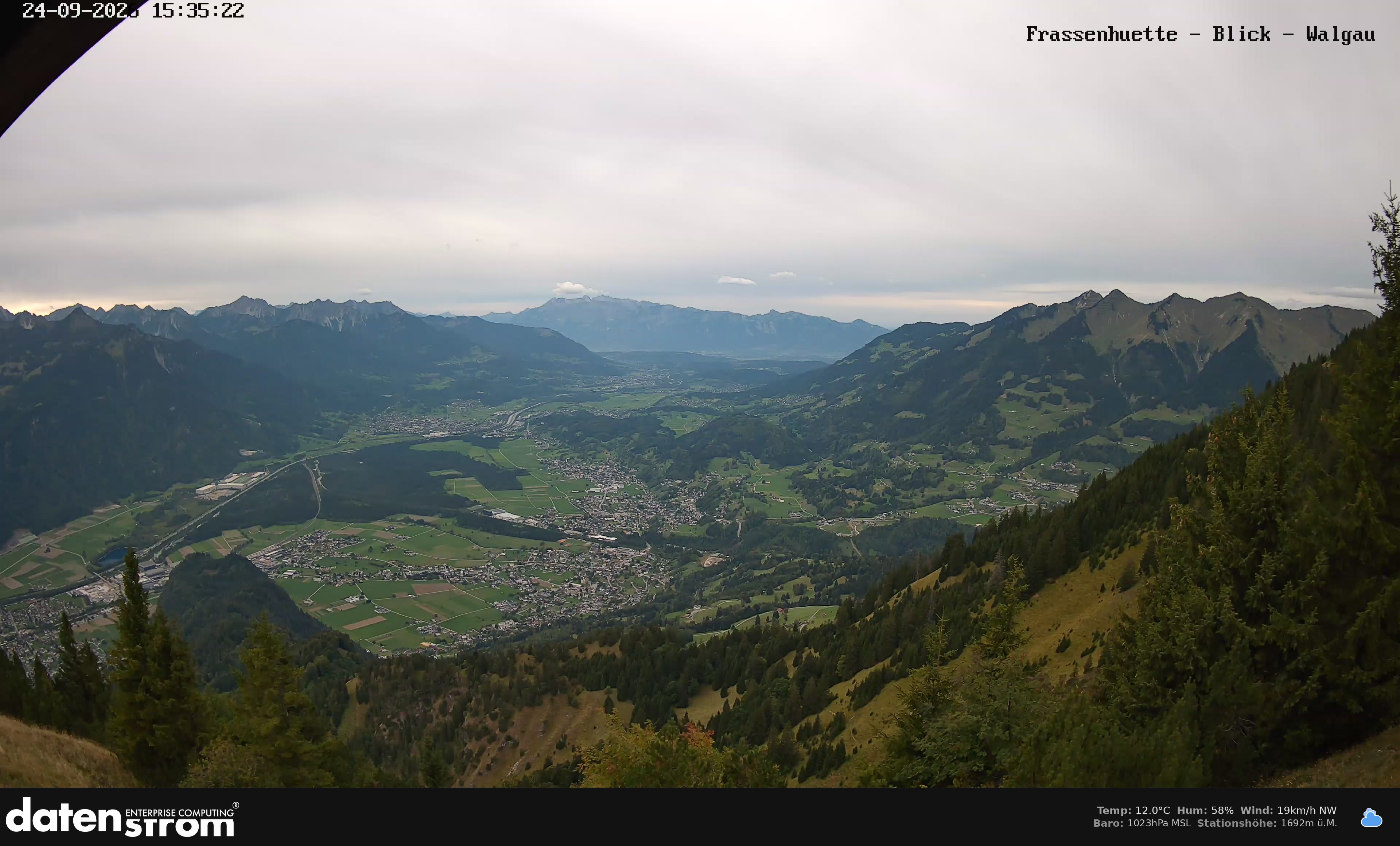 Bludenz - Walgau