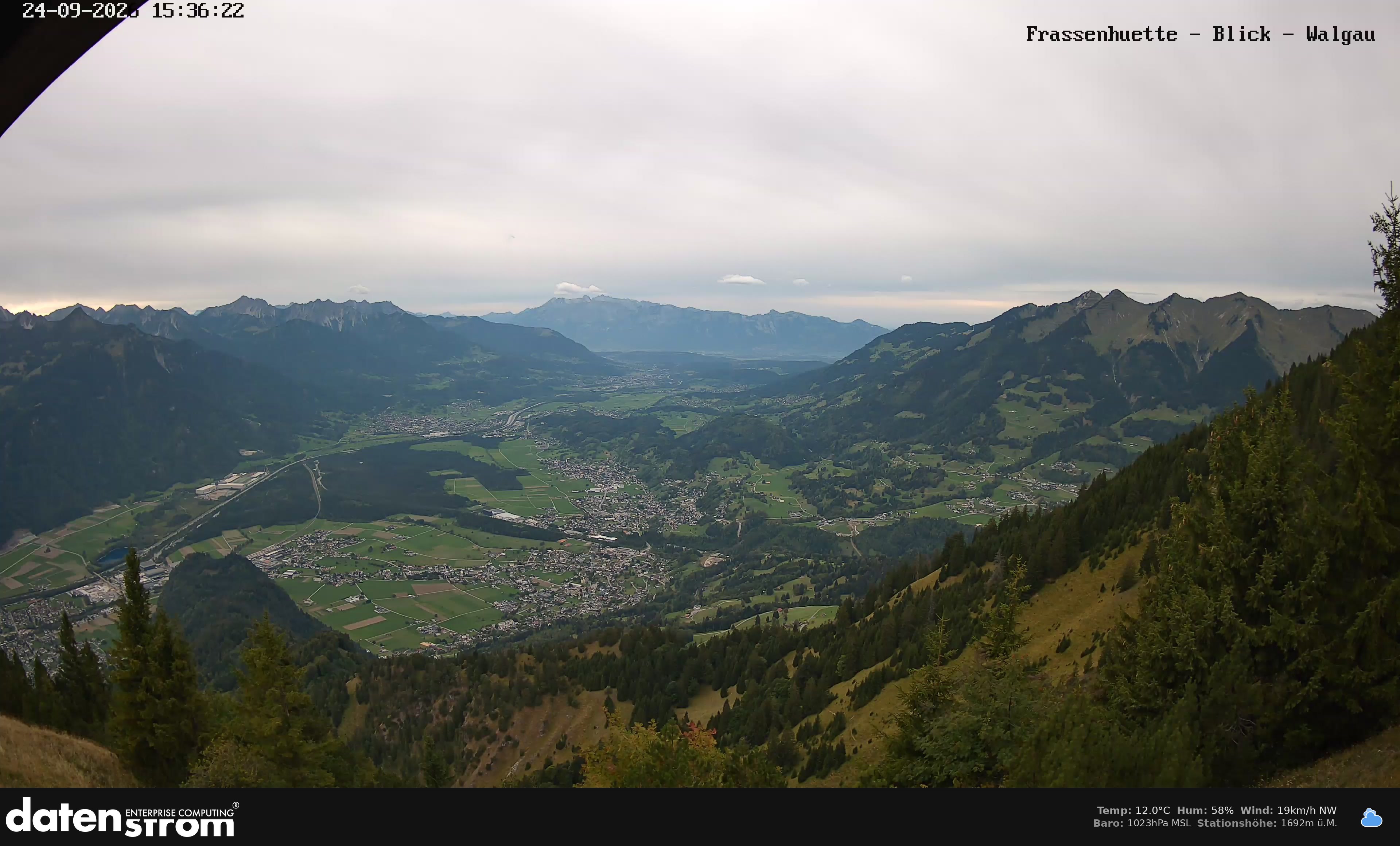 Bludenz - Walgau