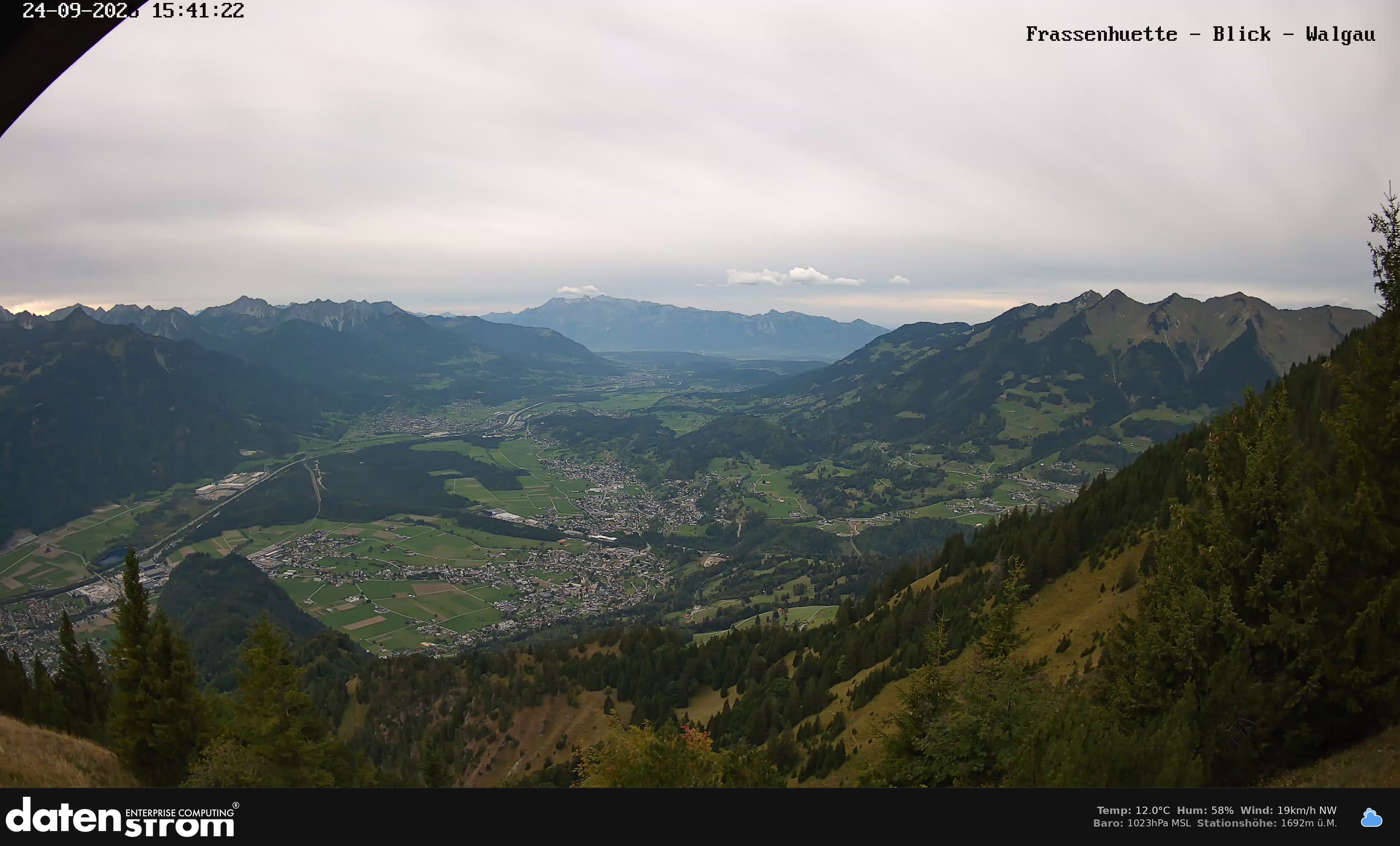 Bludenz - Walgau