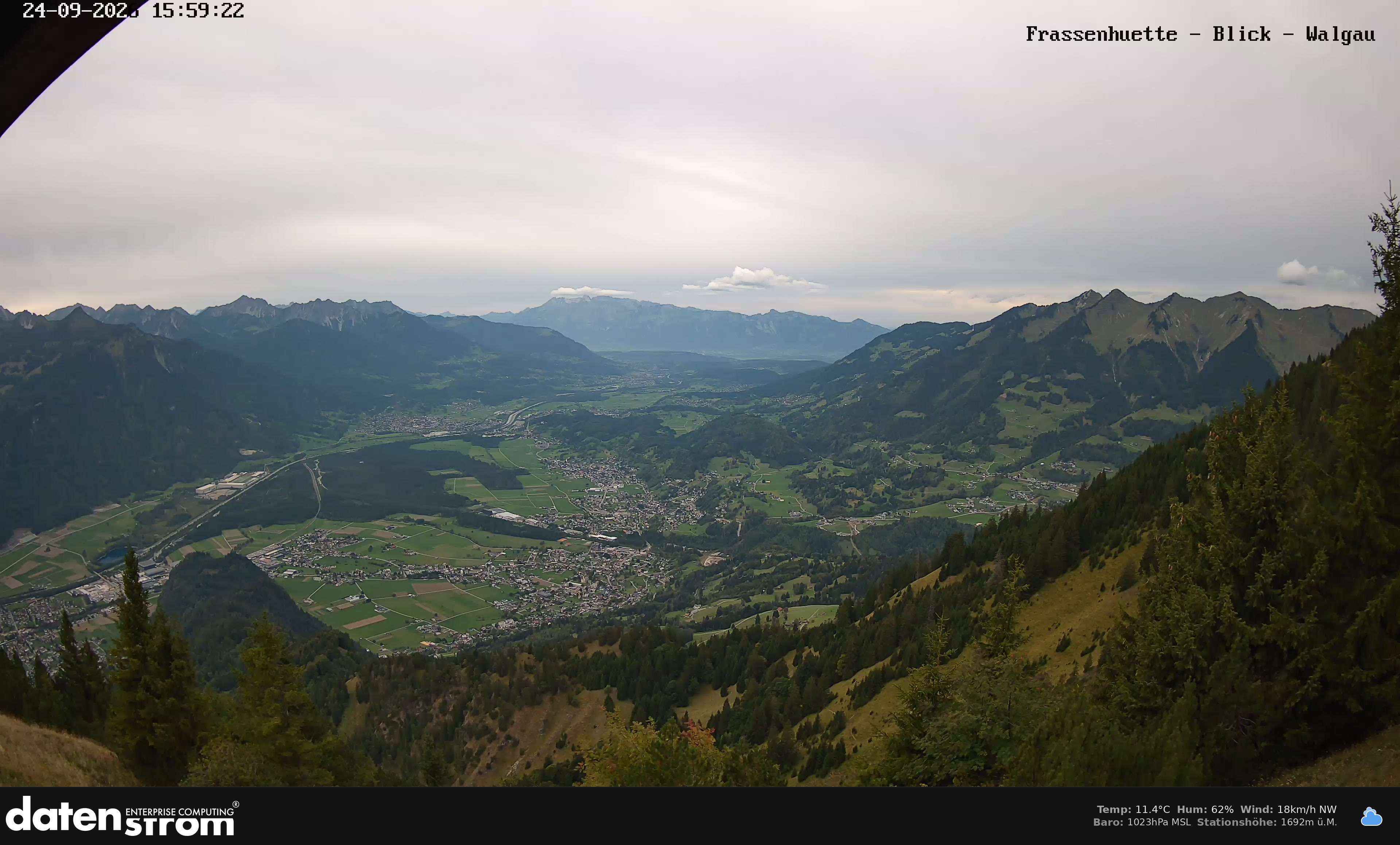 Bludenz - Walgau