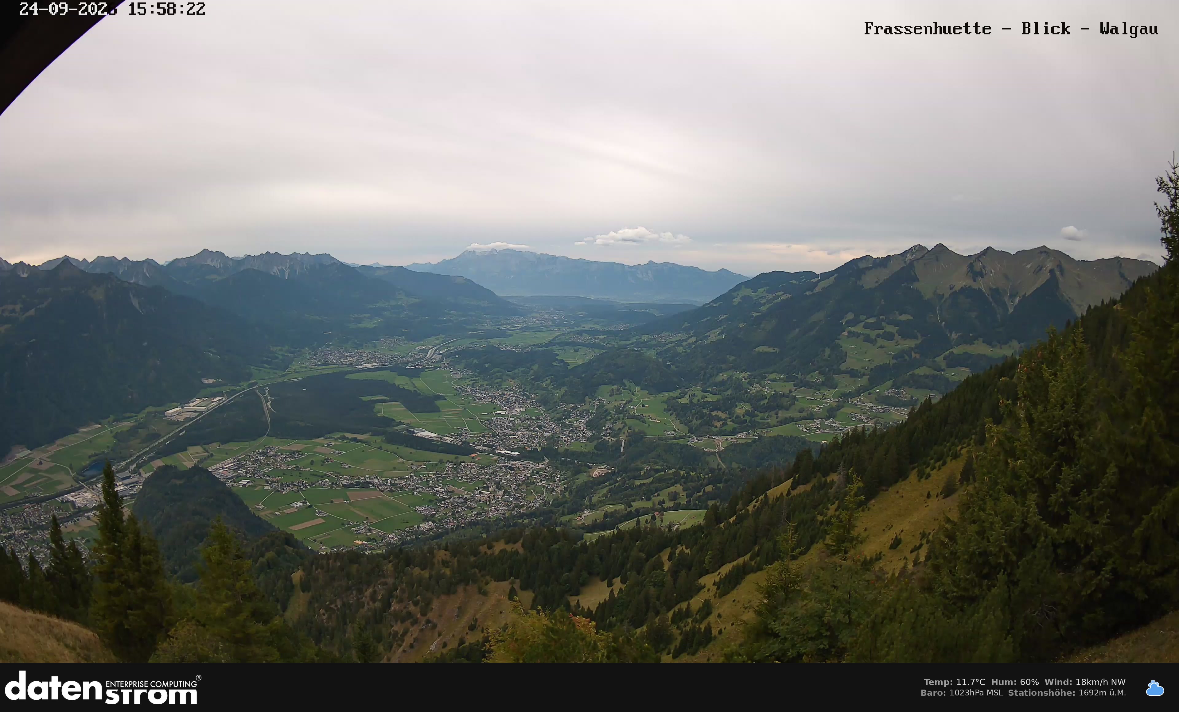 Bludenz - Walgau
