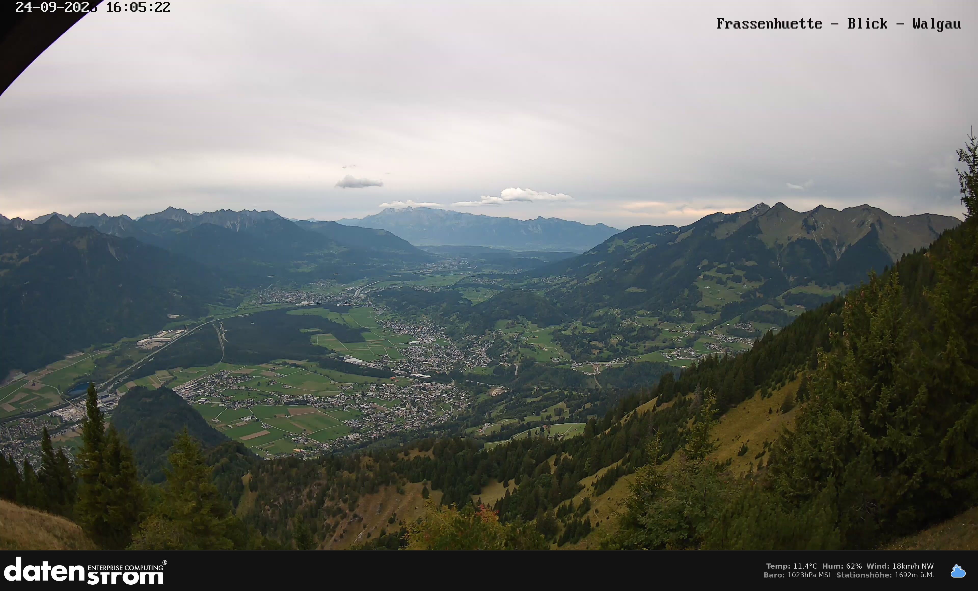 Bludenz - Walgau