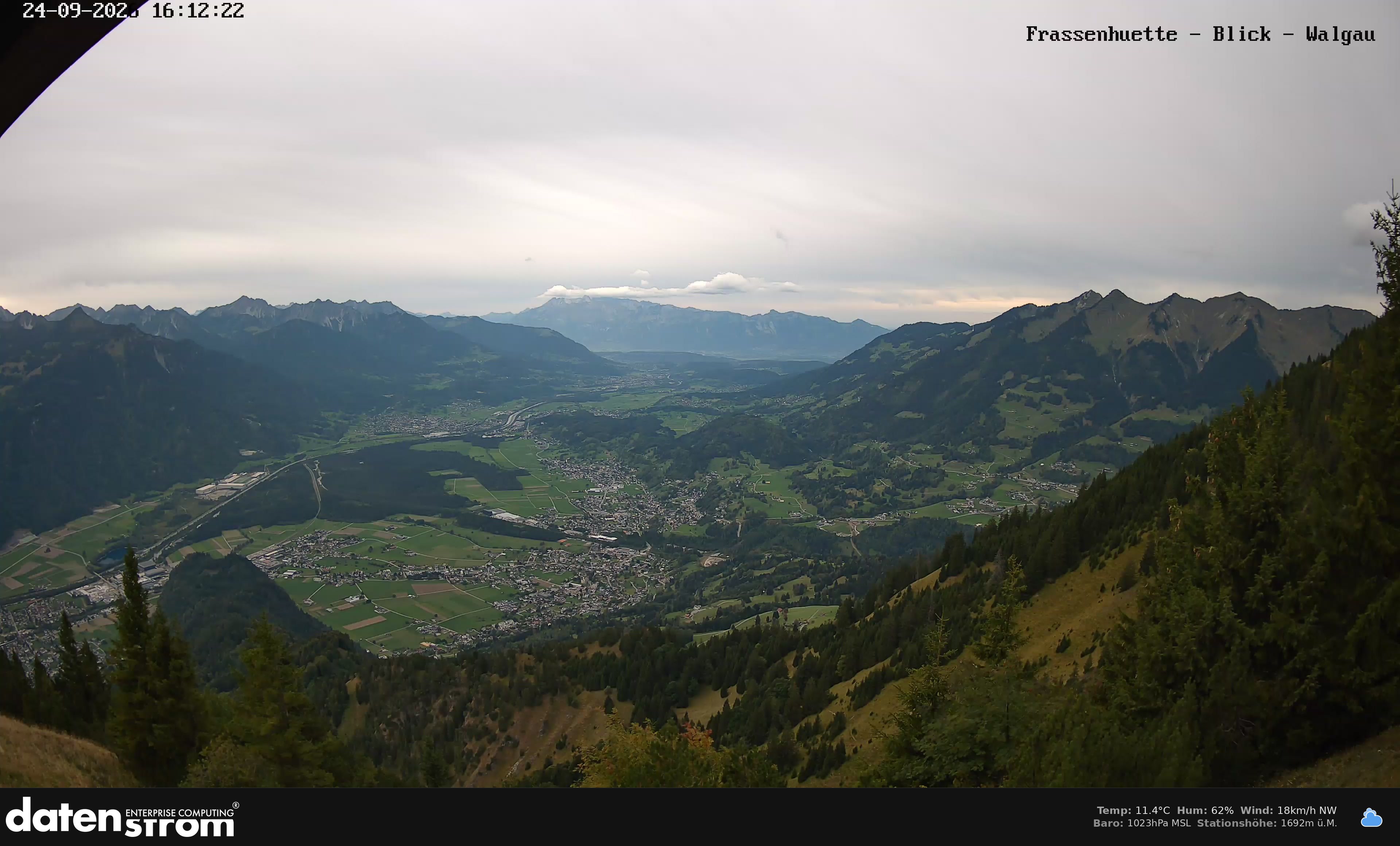 Bludenz - Walgau