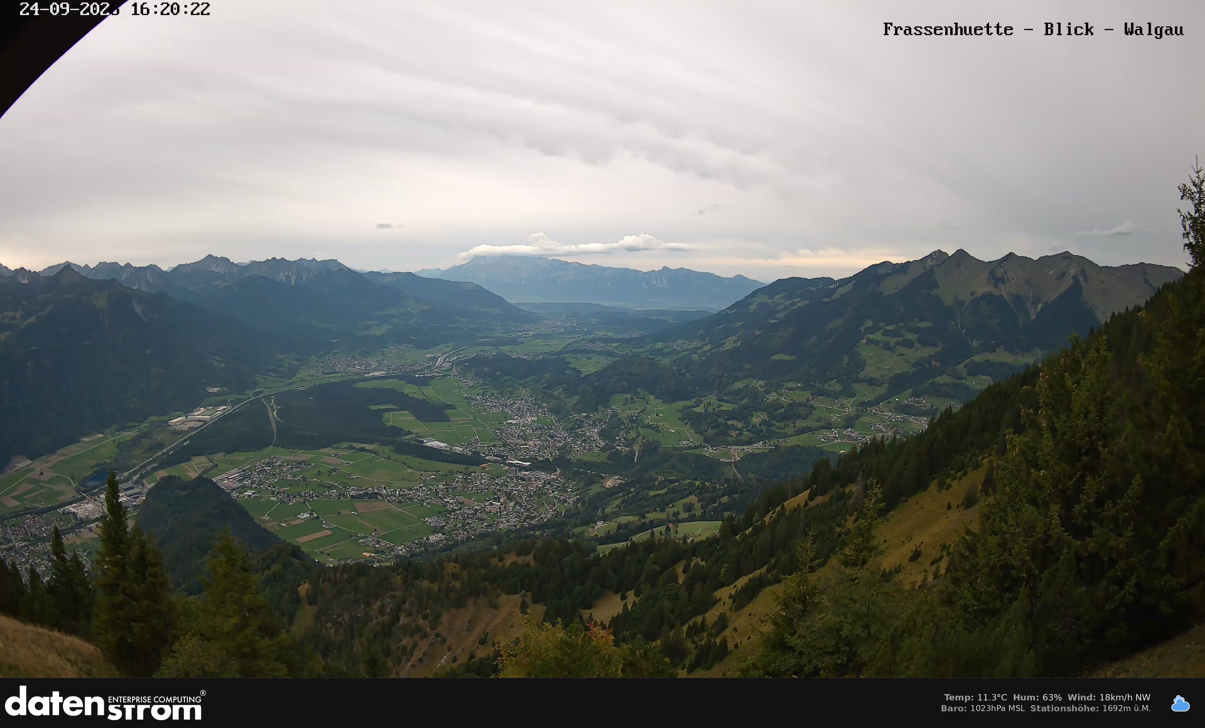 Bludenz - Walgau