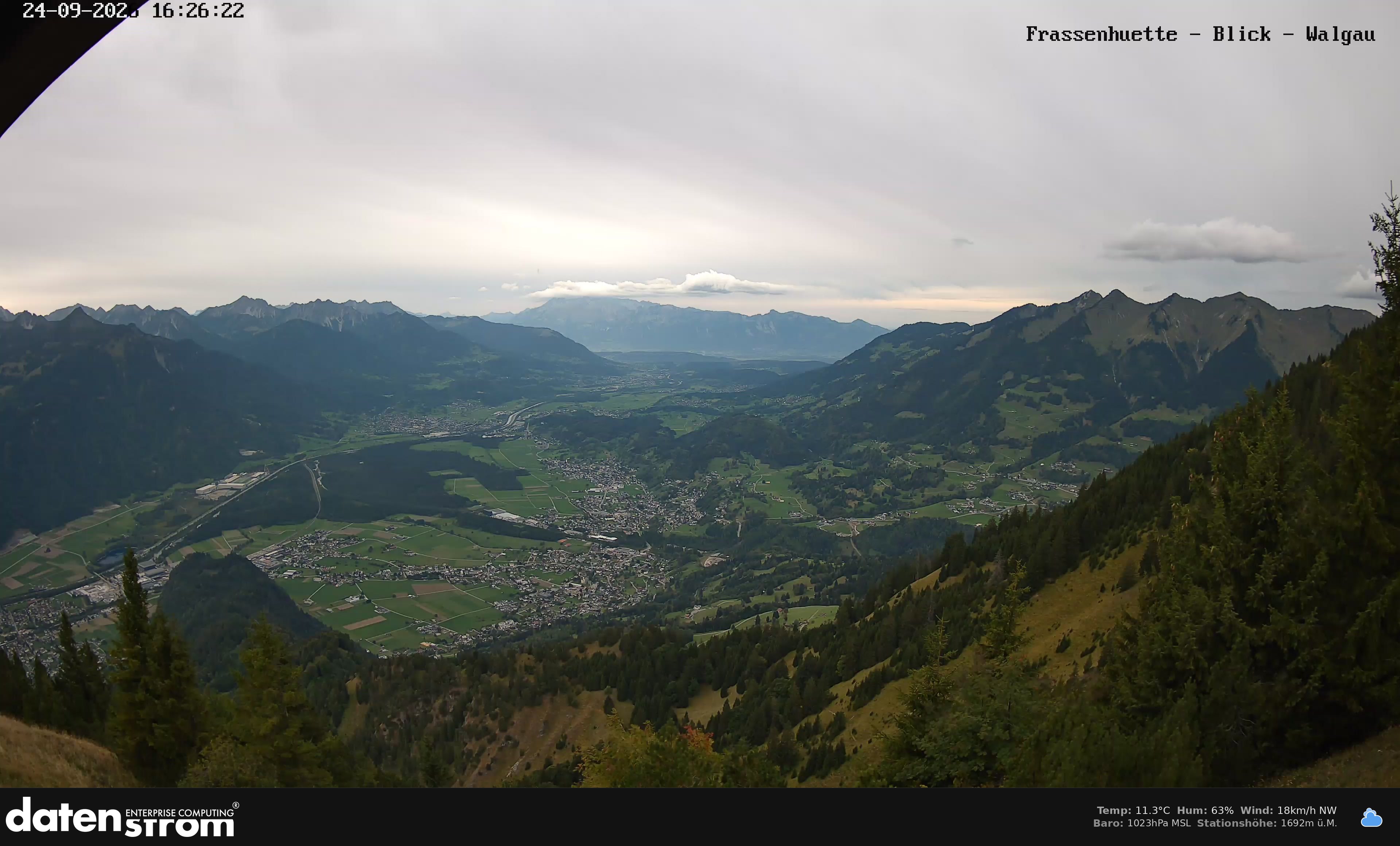 Bludenz - Walgau