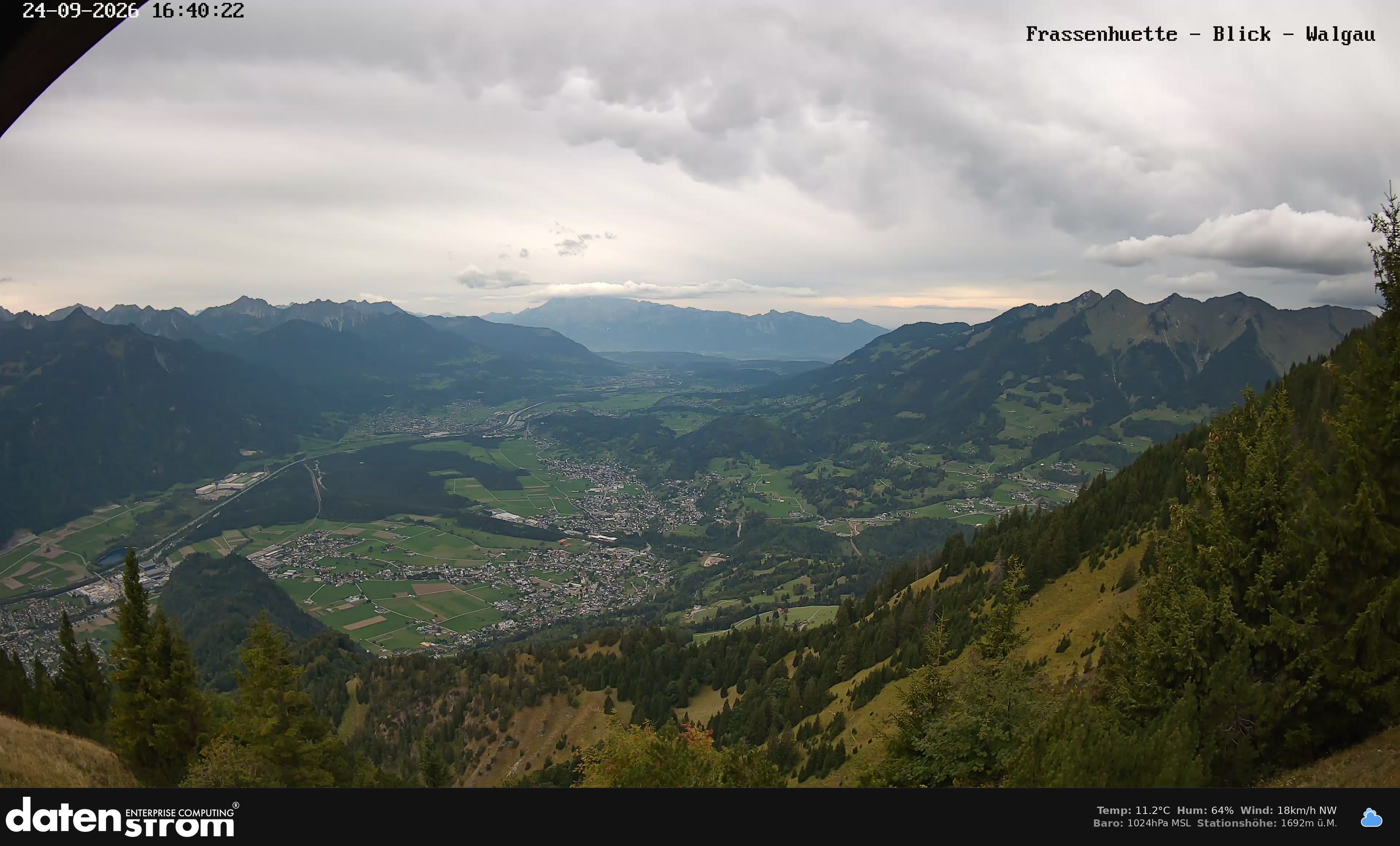 Bludenz - Walgau