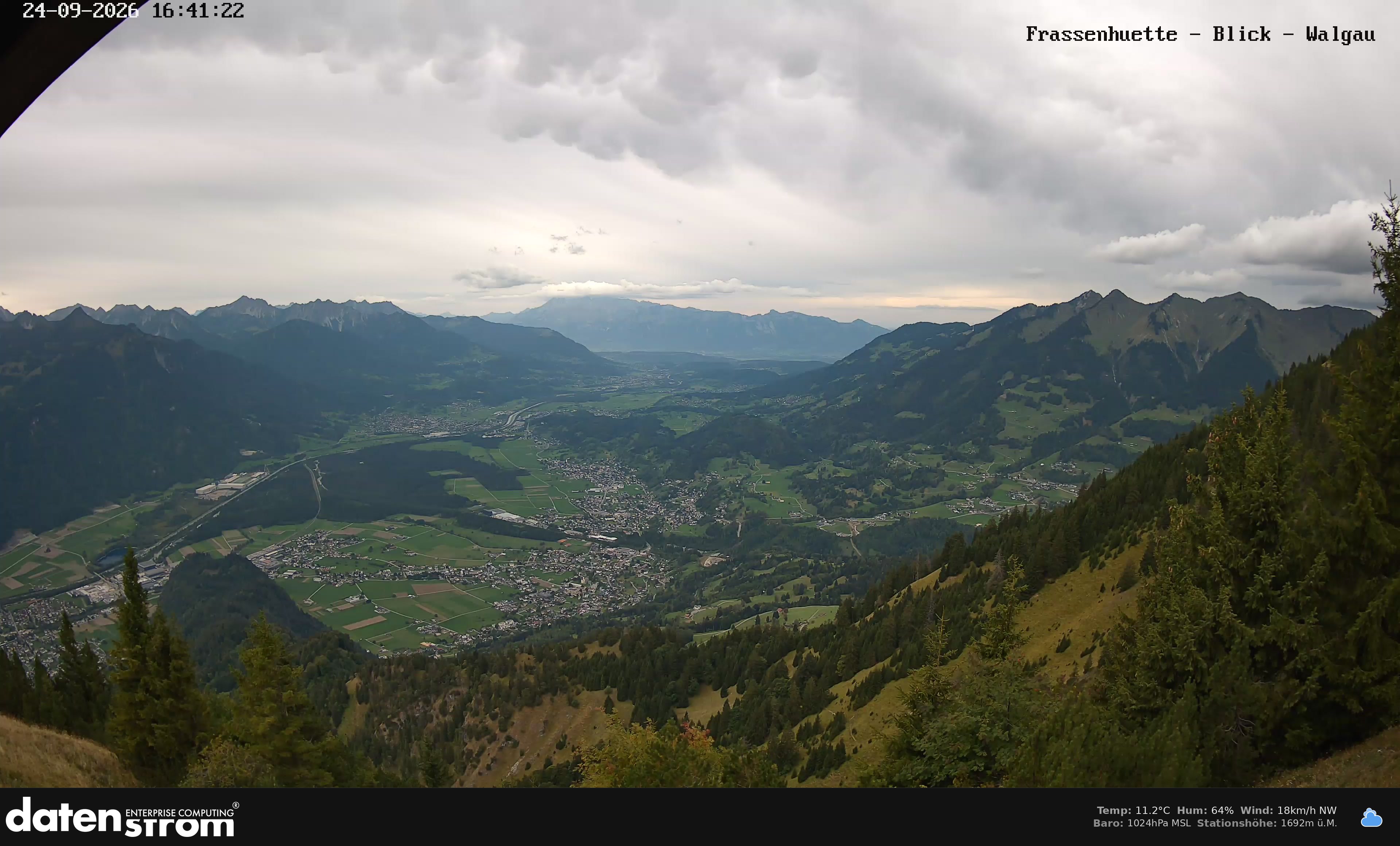 Bludenz - Walgau