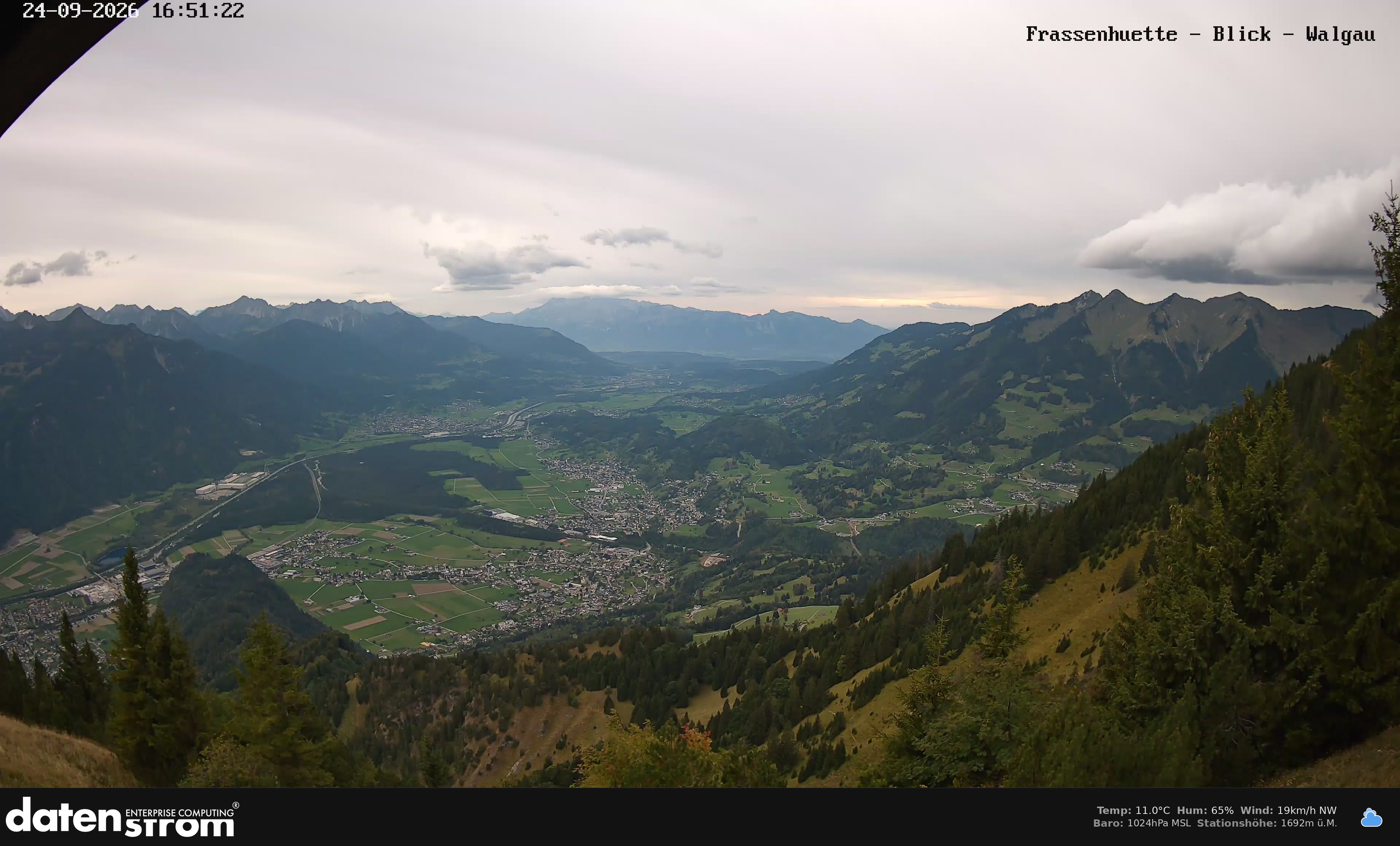 Bludenz - Walgau