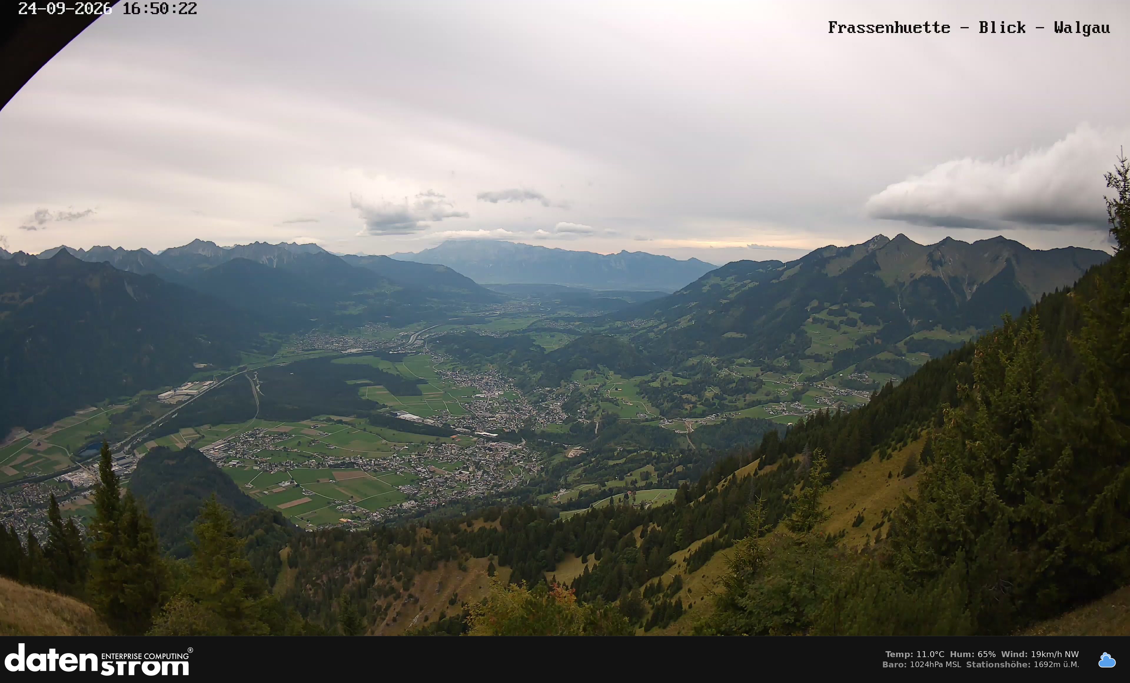 Bludenz - Walgau