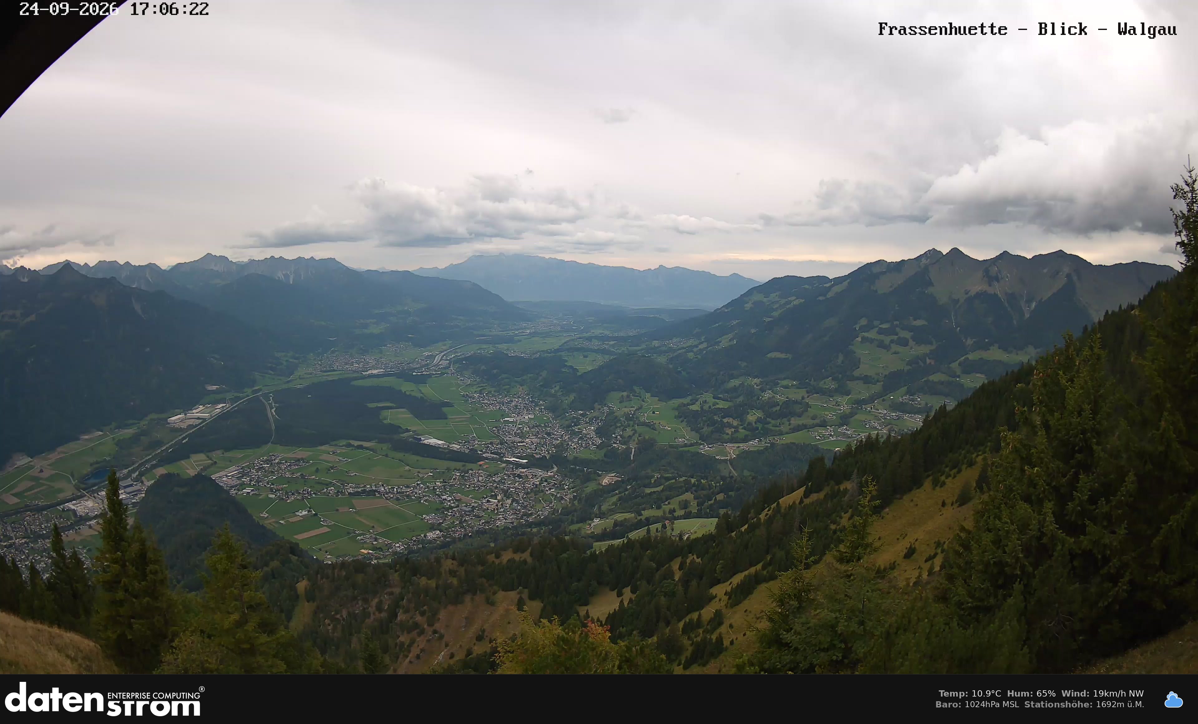 Bludenz - Walgau