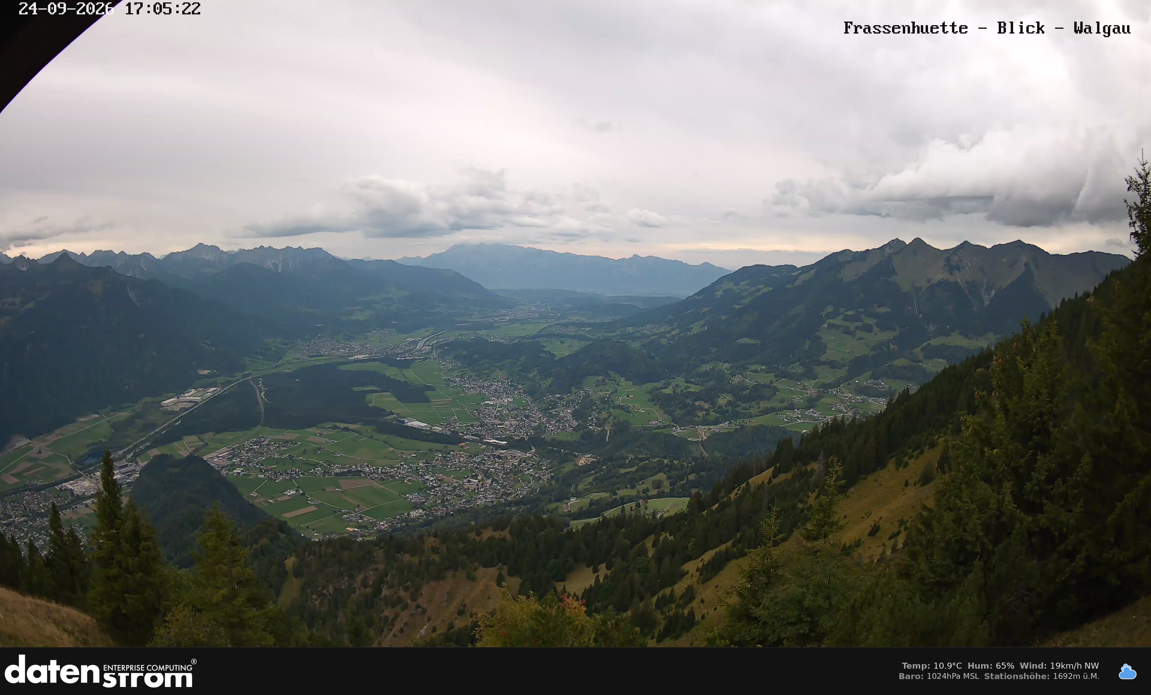 Bludenz - Walgau