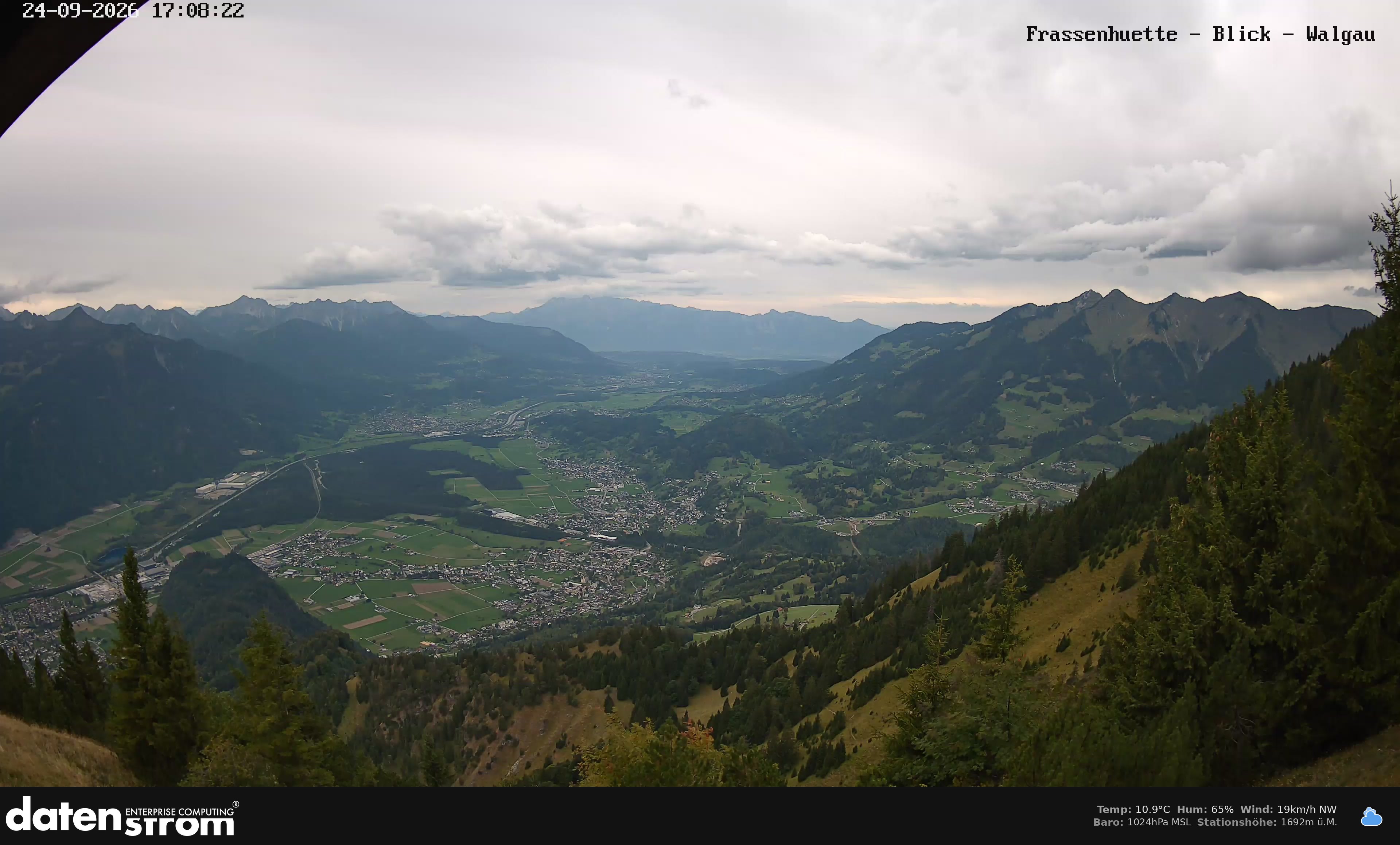 Bludenz - Walgau